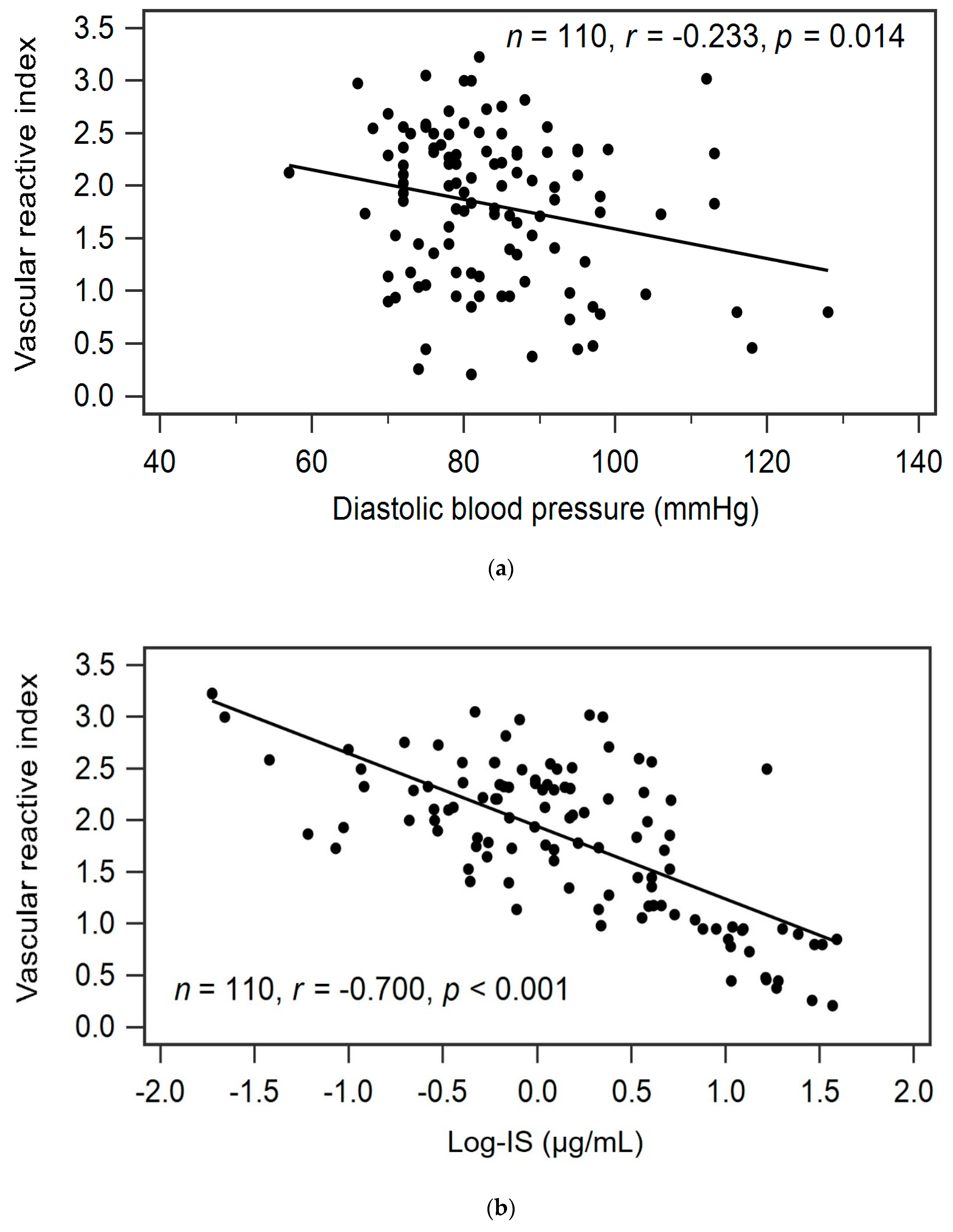 Toxins 11 00589 g001 Toxins 11 00589 g001