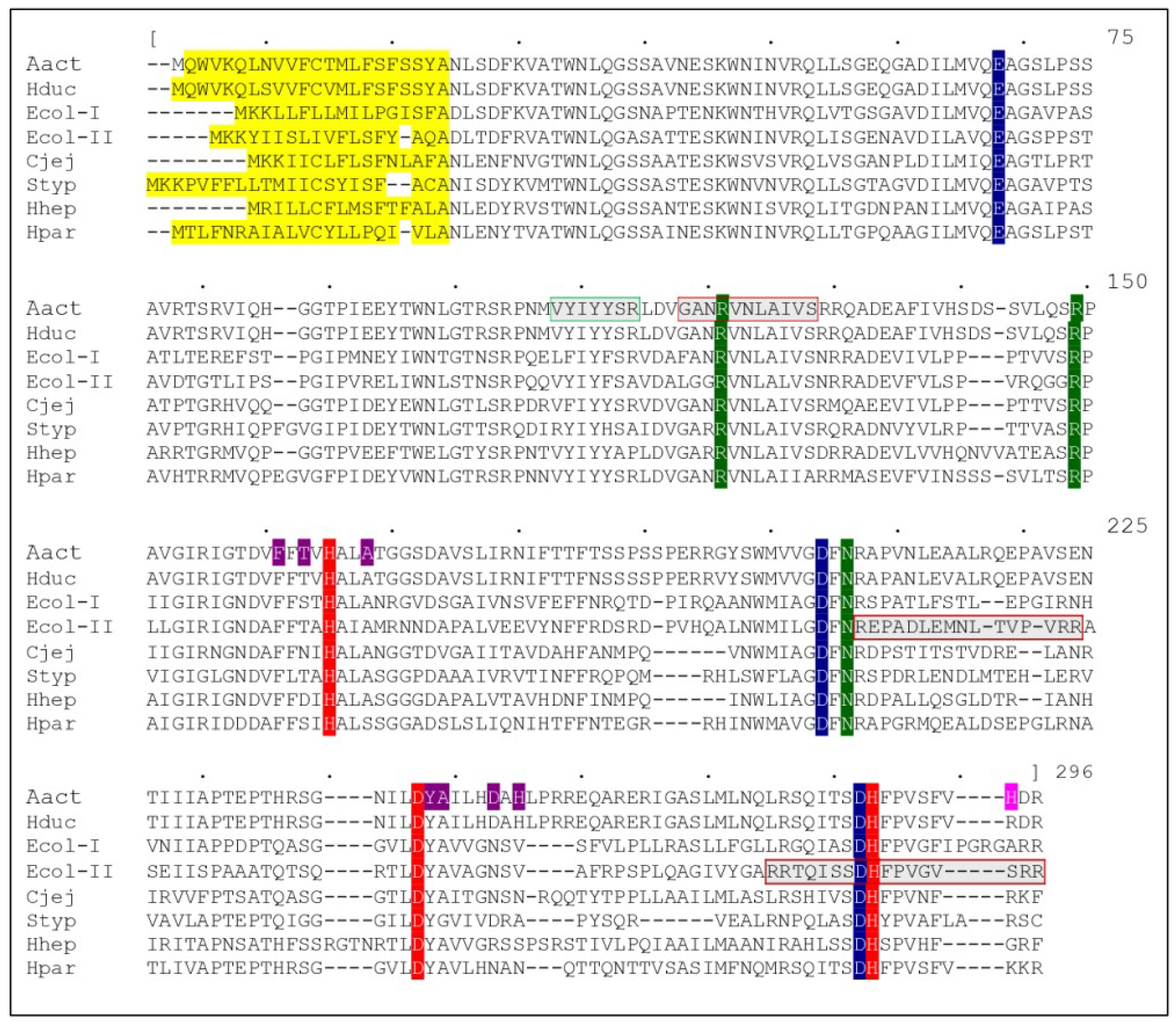 Toxins 11 00595 g001