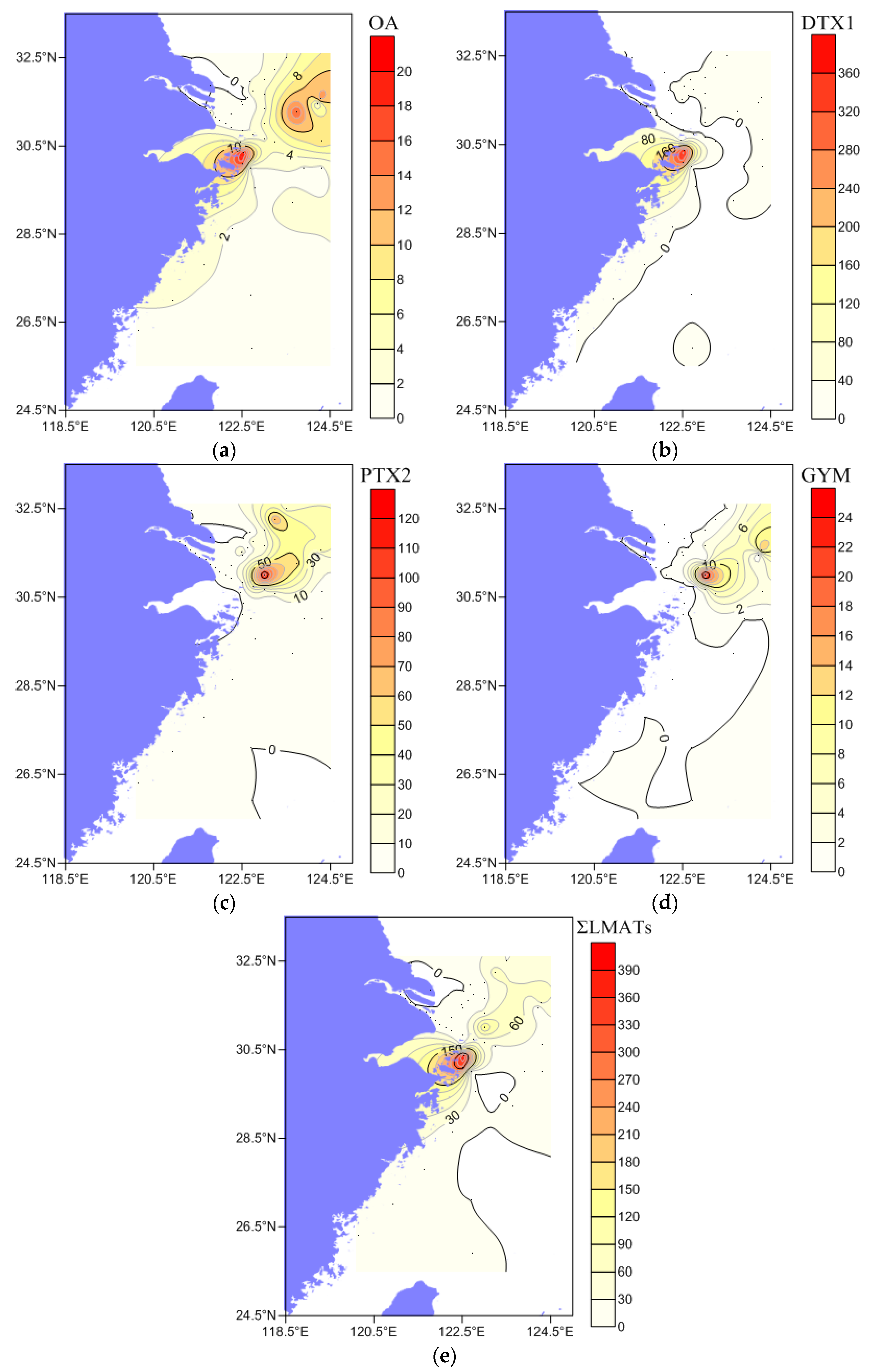 Toxins 11 00596 g005