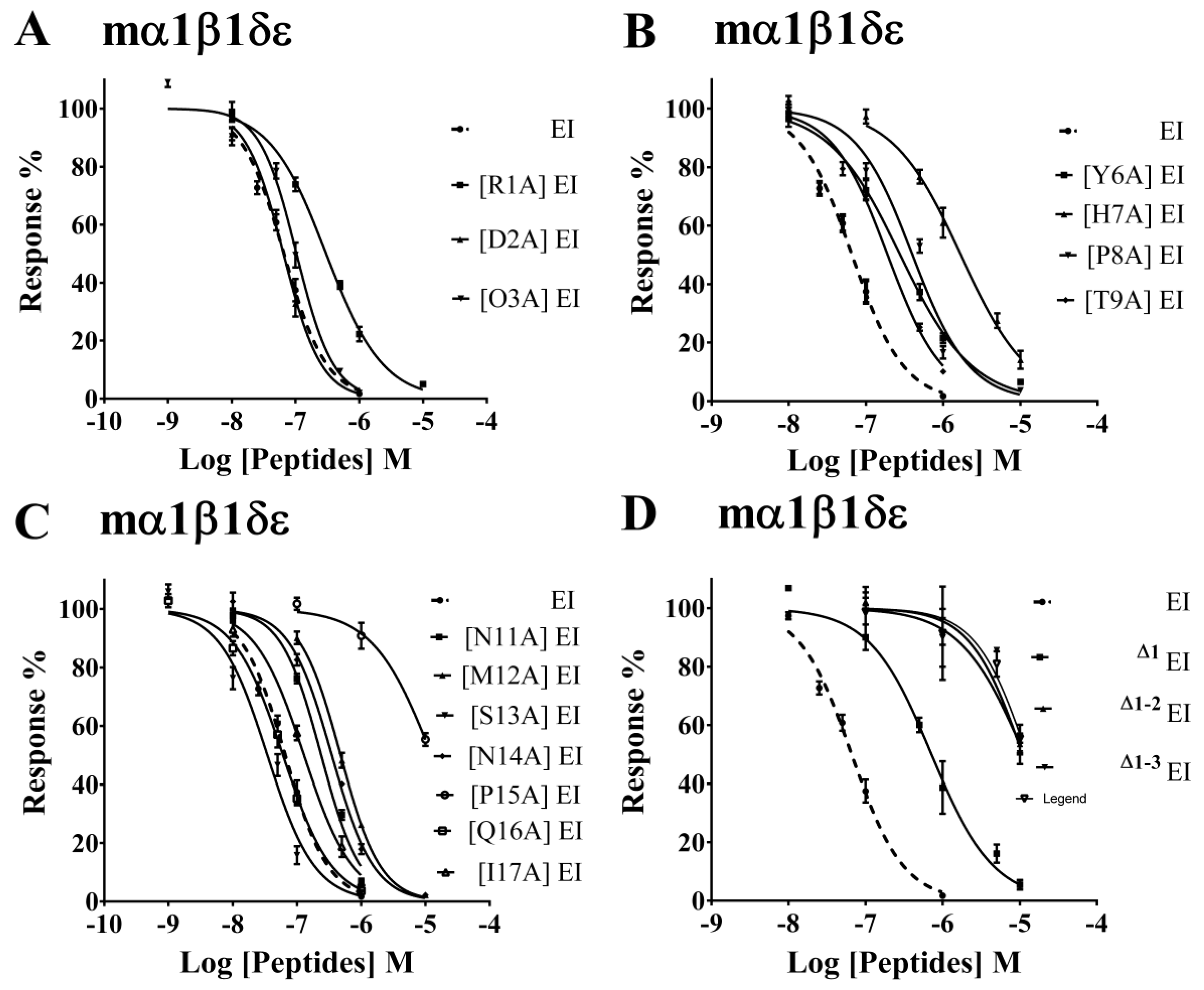Toxins 11 00603 g003 Toxins 11 00603 g003