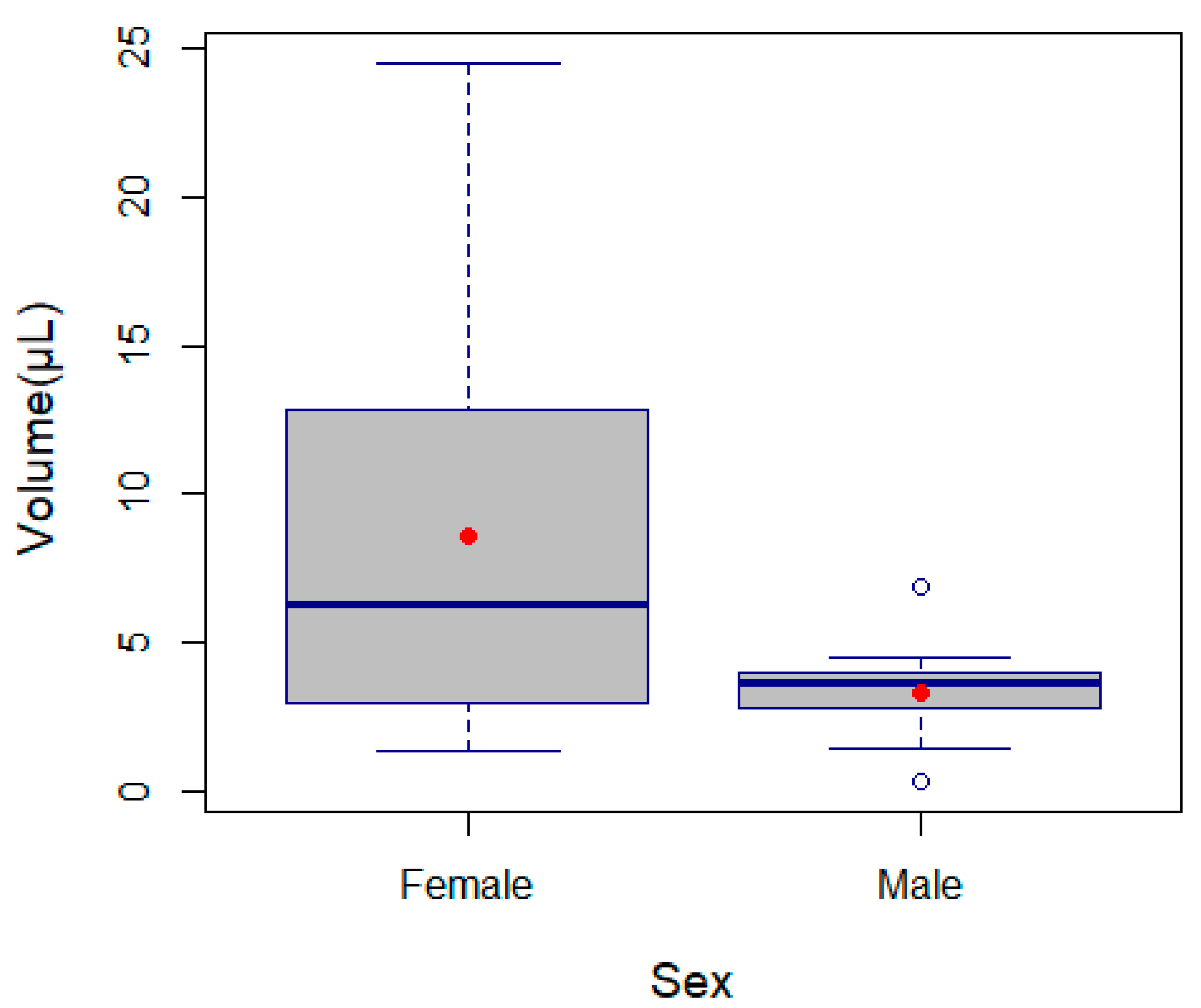 Toxins 11 00622 g003 Toxins 11 00622 g003