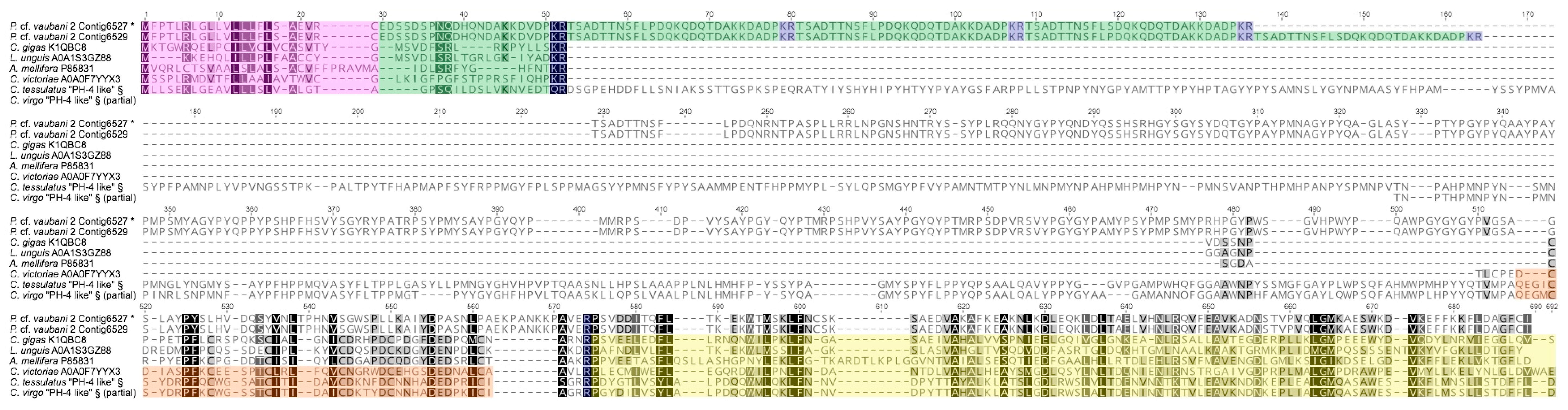 Toxins 11 00623 g005