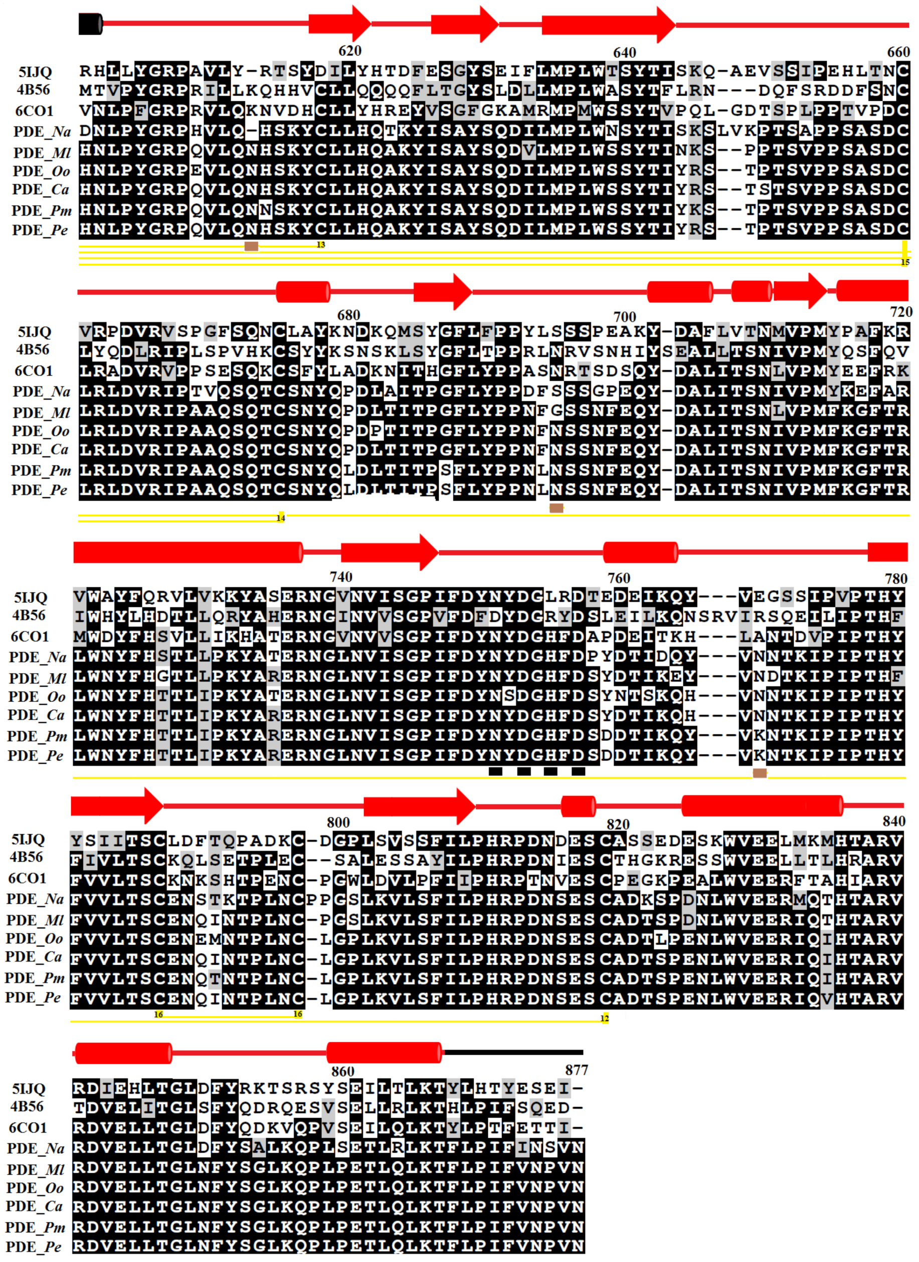 Toxins 11 00625 g001c