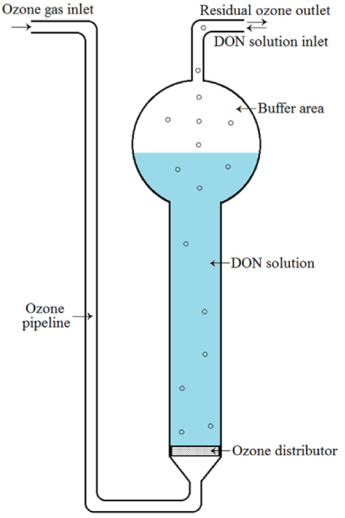 Toxins 11 00639 g004