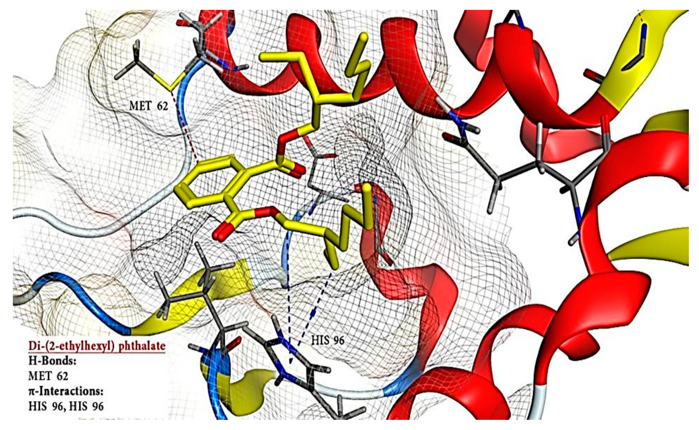 Toxins 11 00642 g010