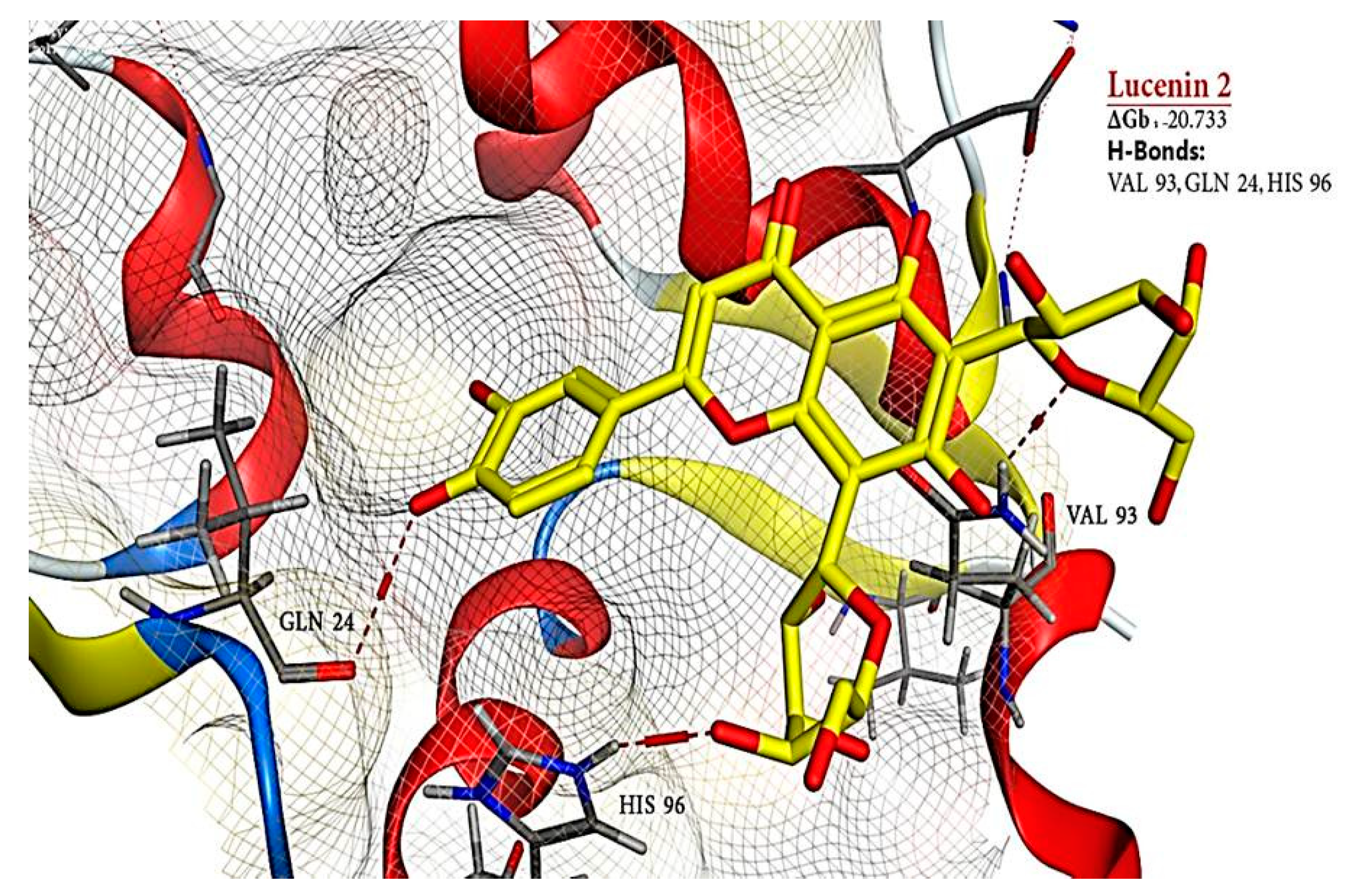 Toxins 11 00642 g011