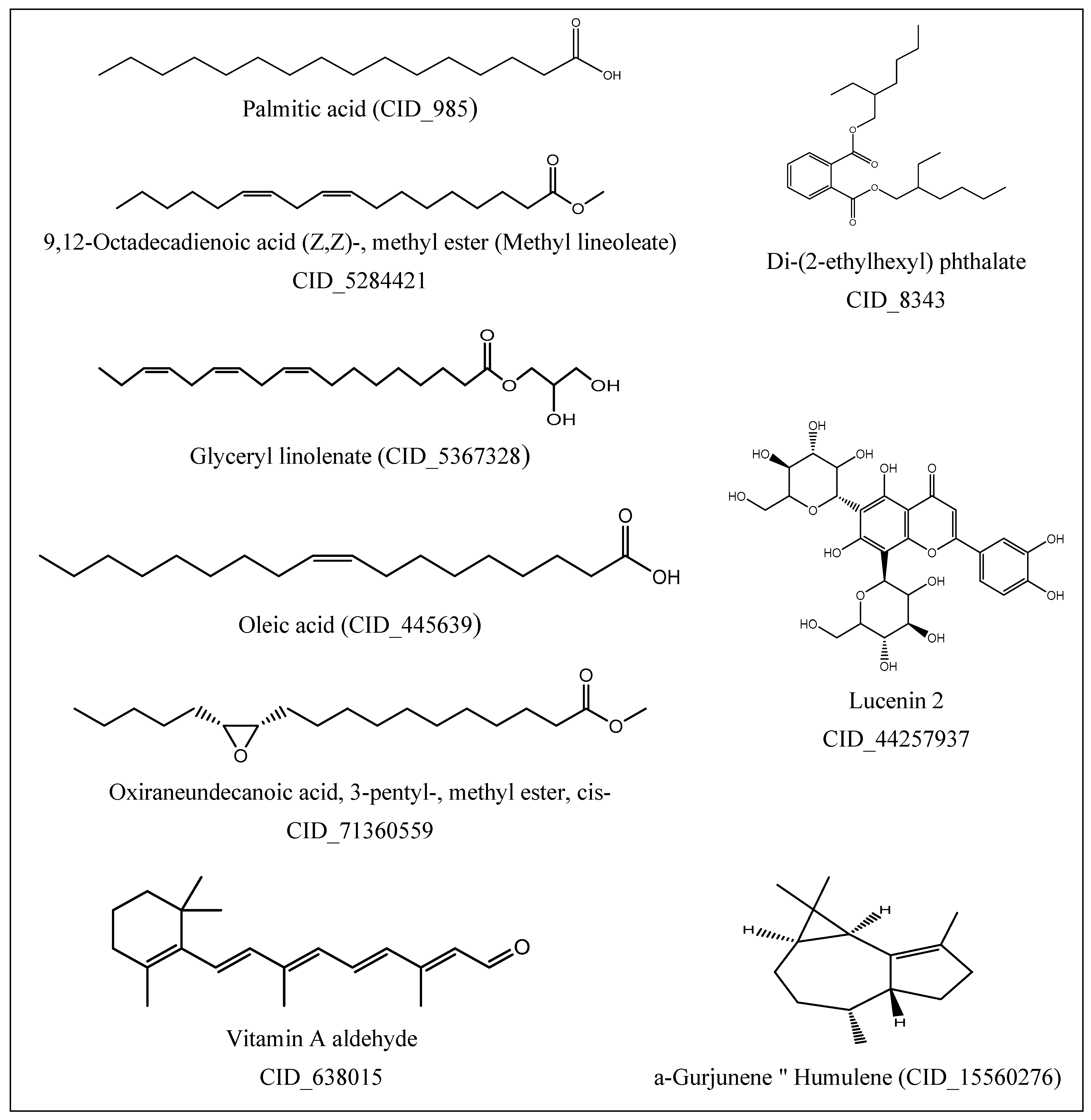 Toxins 11 00642 g012