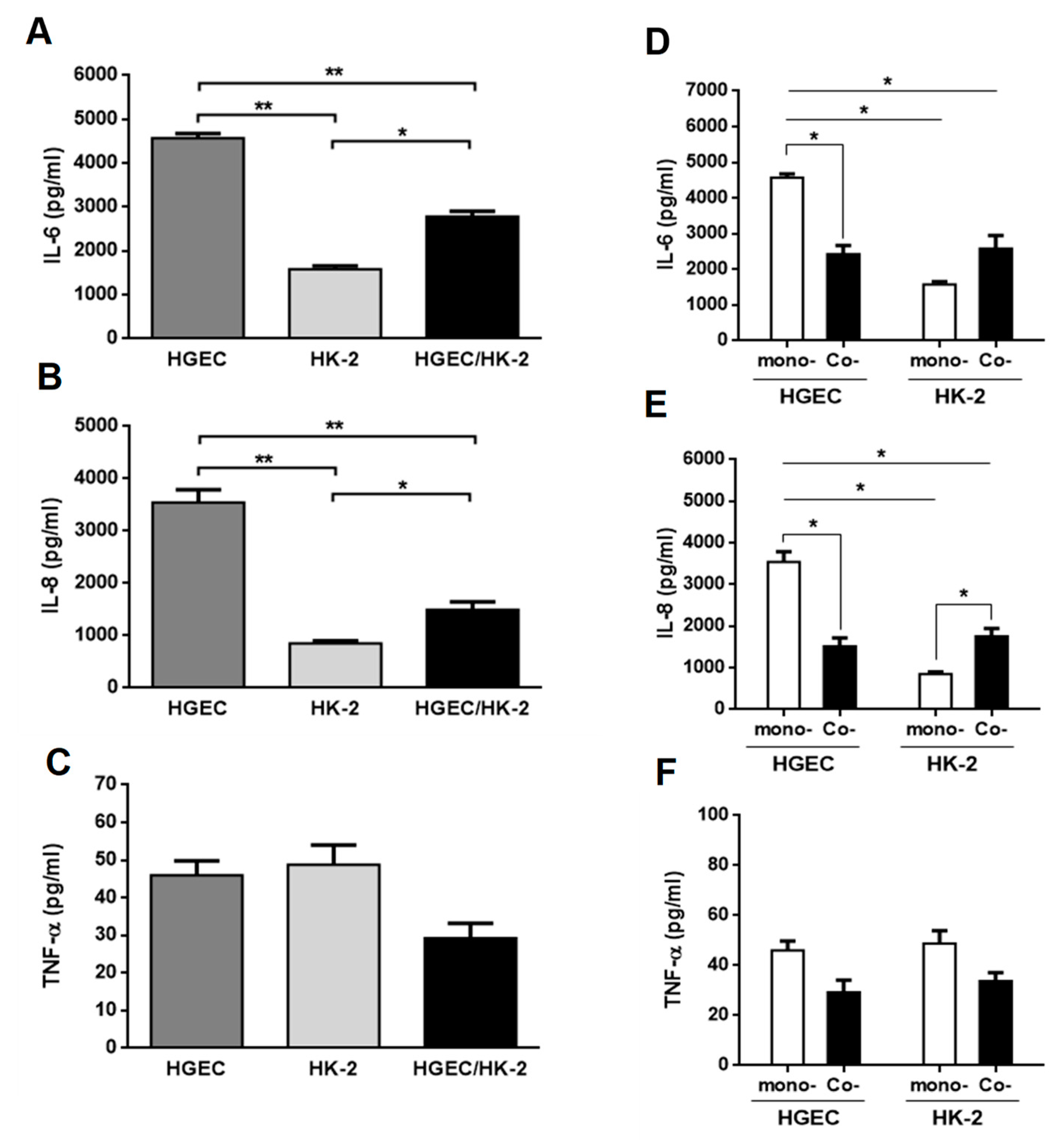 Toxins 11 00648 g001