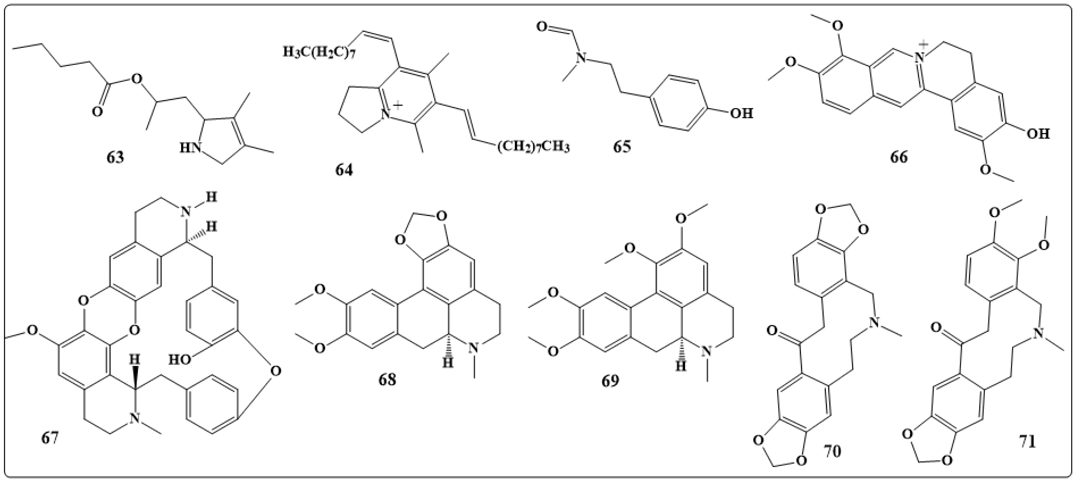Toxins 11 00656 g010