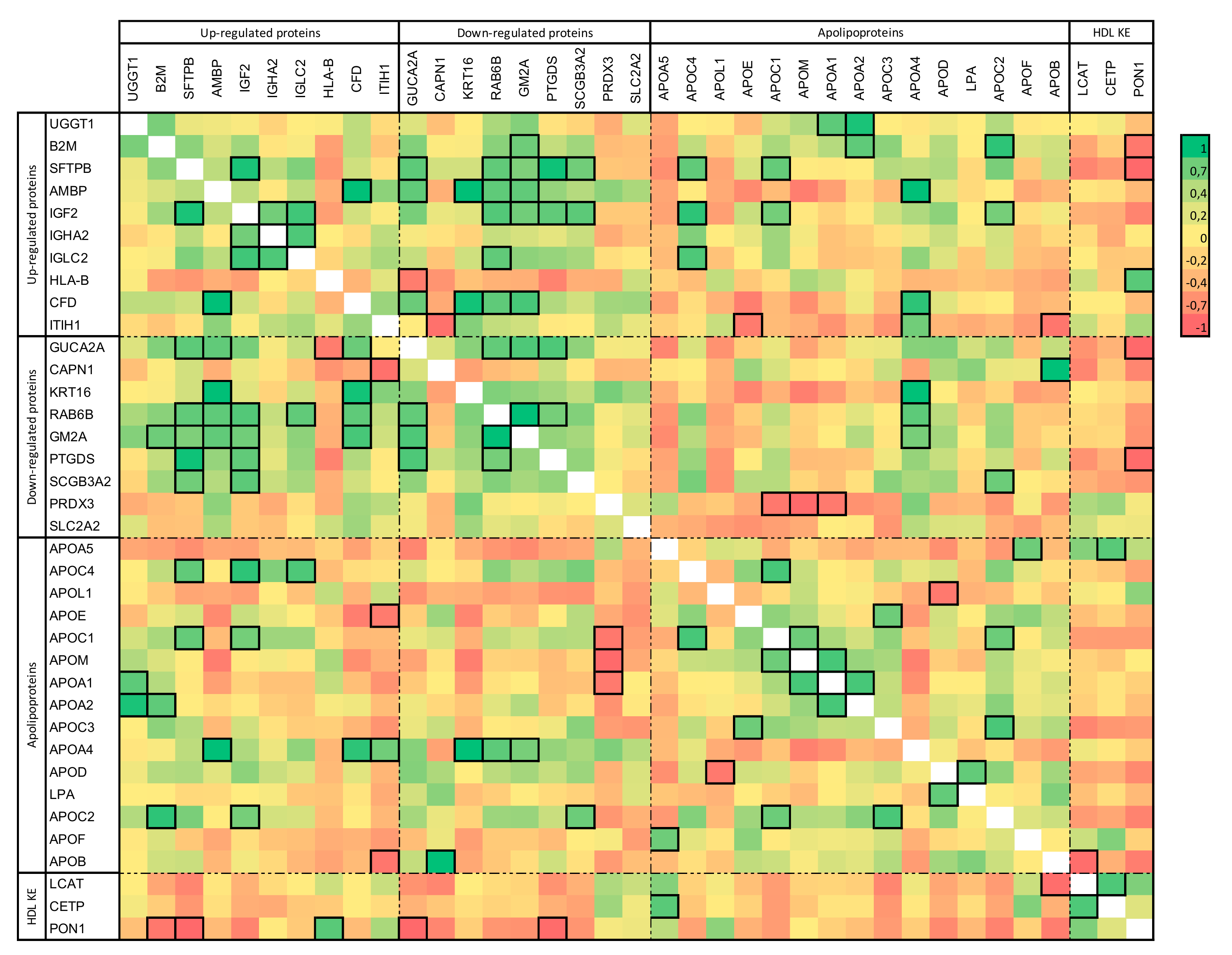Toxins 11 00671 g004