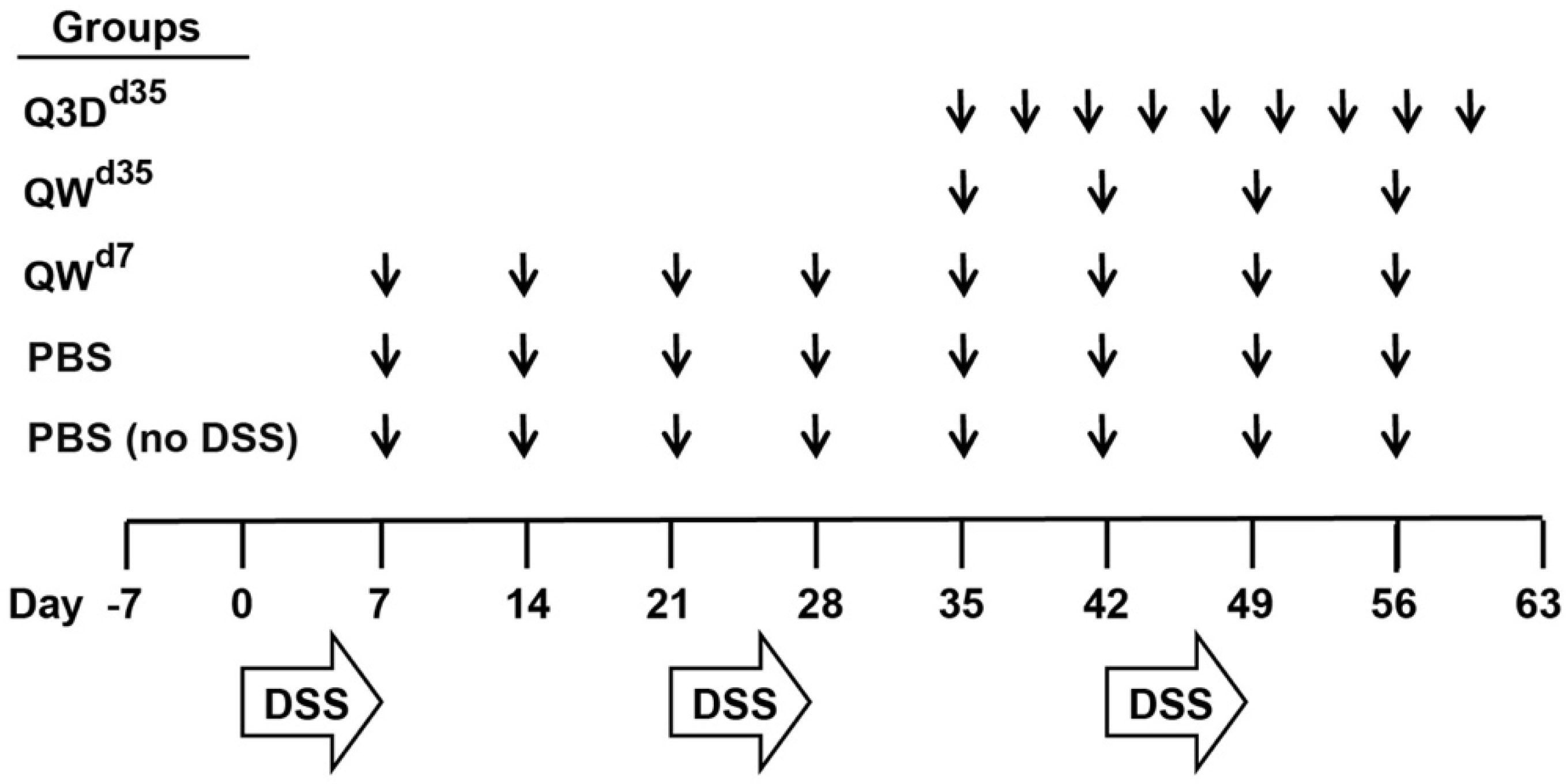 Toxins 11 00678 g001 Toxins 11 00678 g001