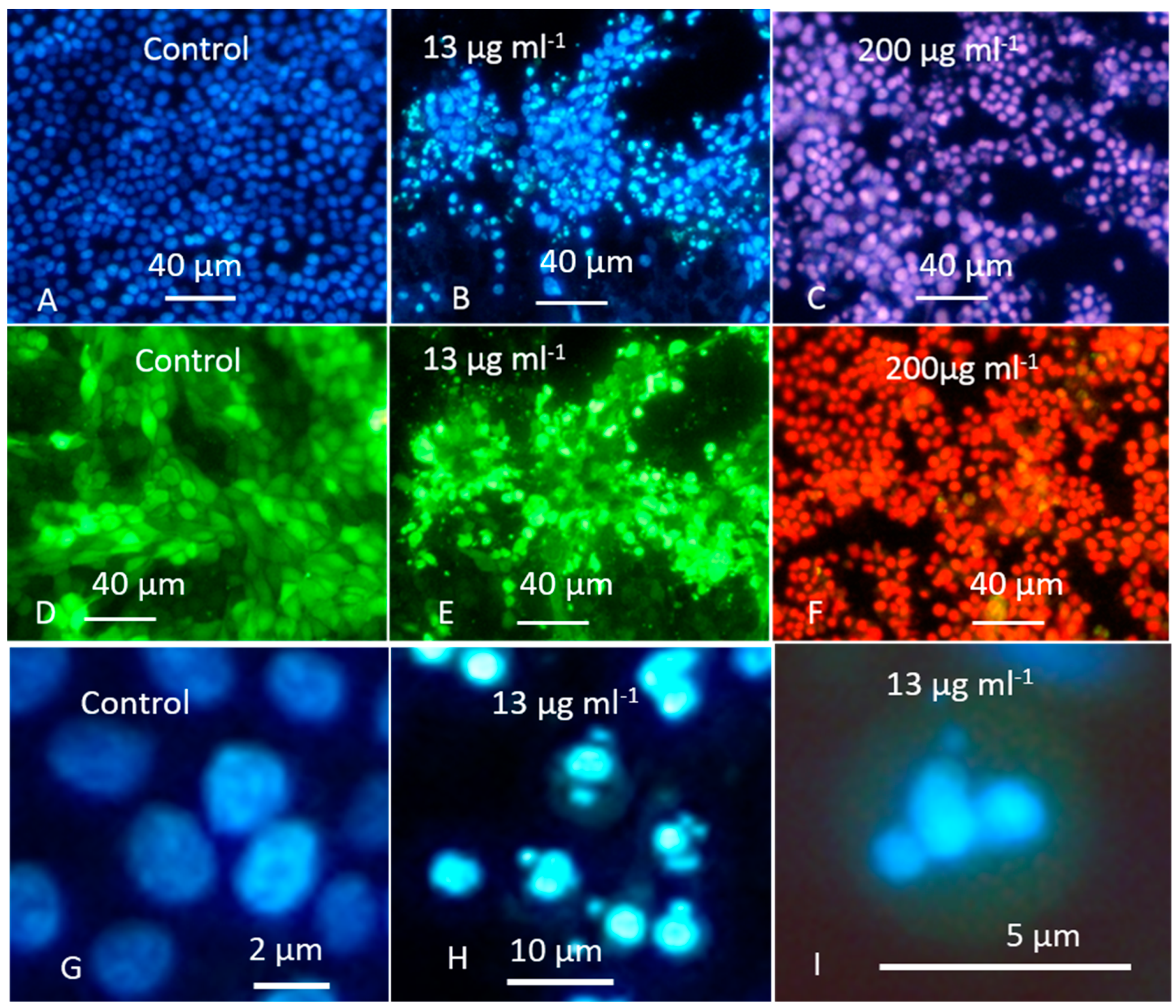 Toxins 11 00683 g005 Toxins 11 00683 g005