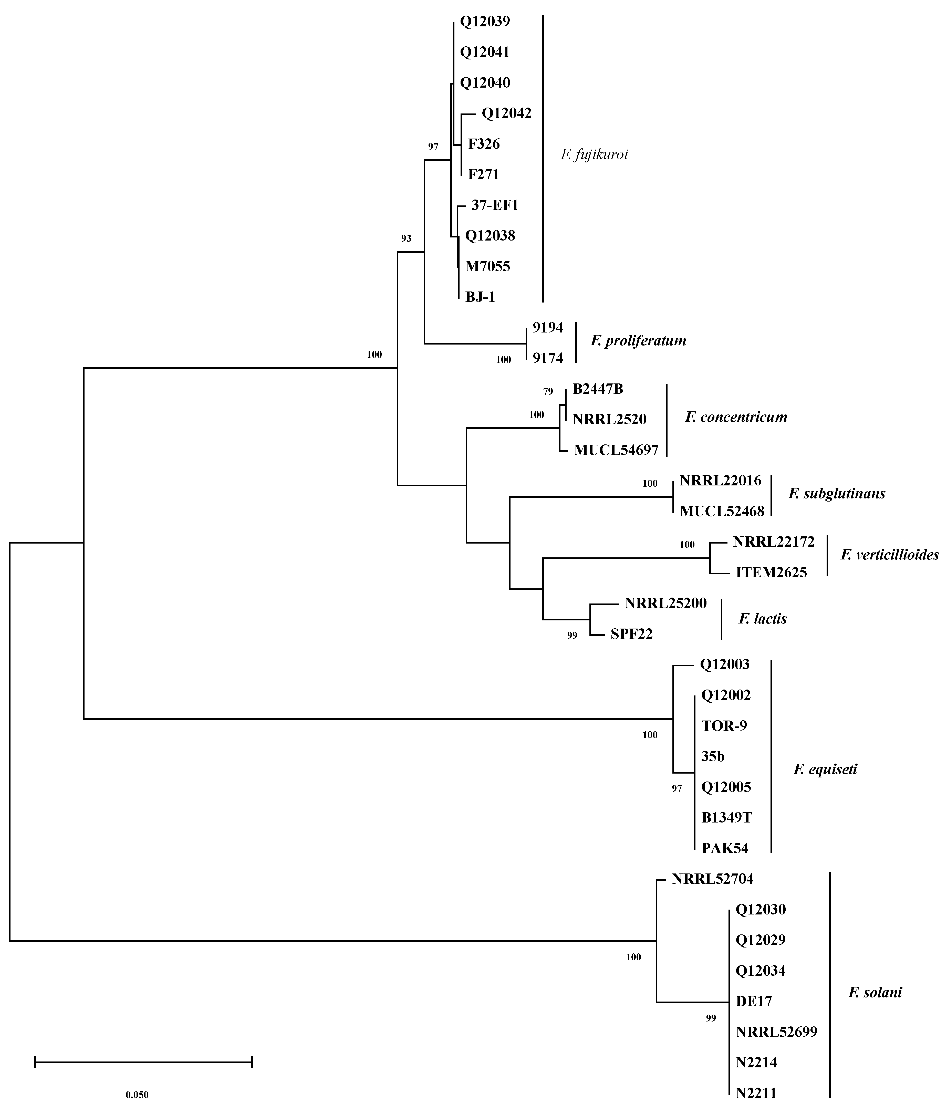 Toxins 11 00690 g002 Toxins 11 00690 g002