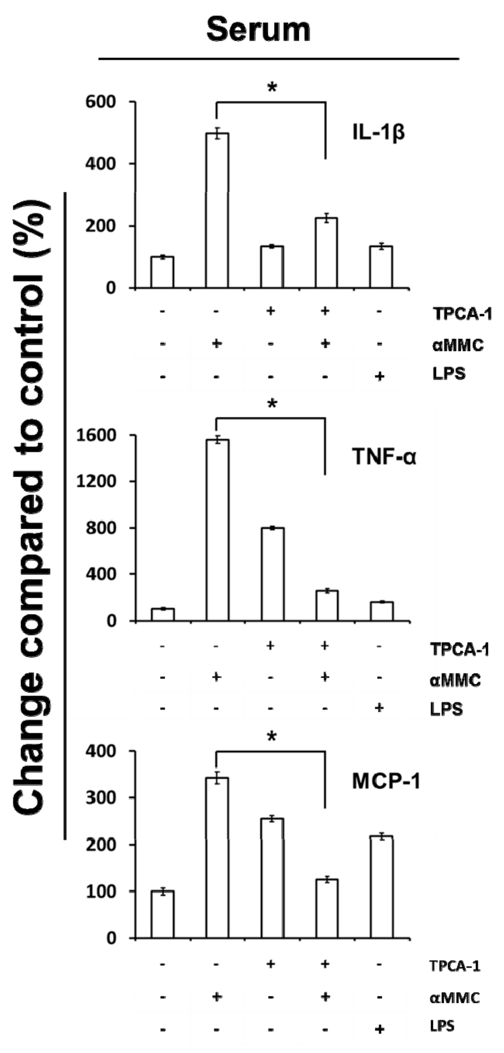 Toxins 11 00694 g005 Toxins 11 00694 g005
