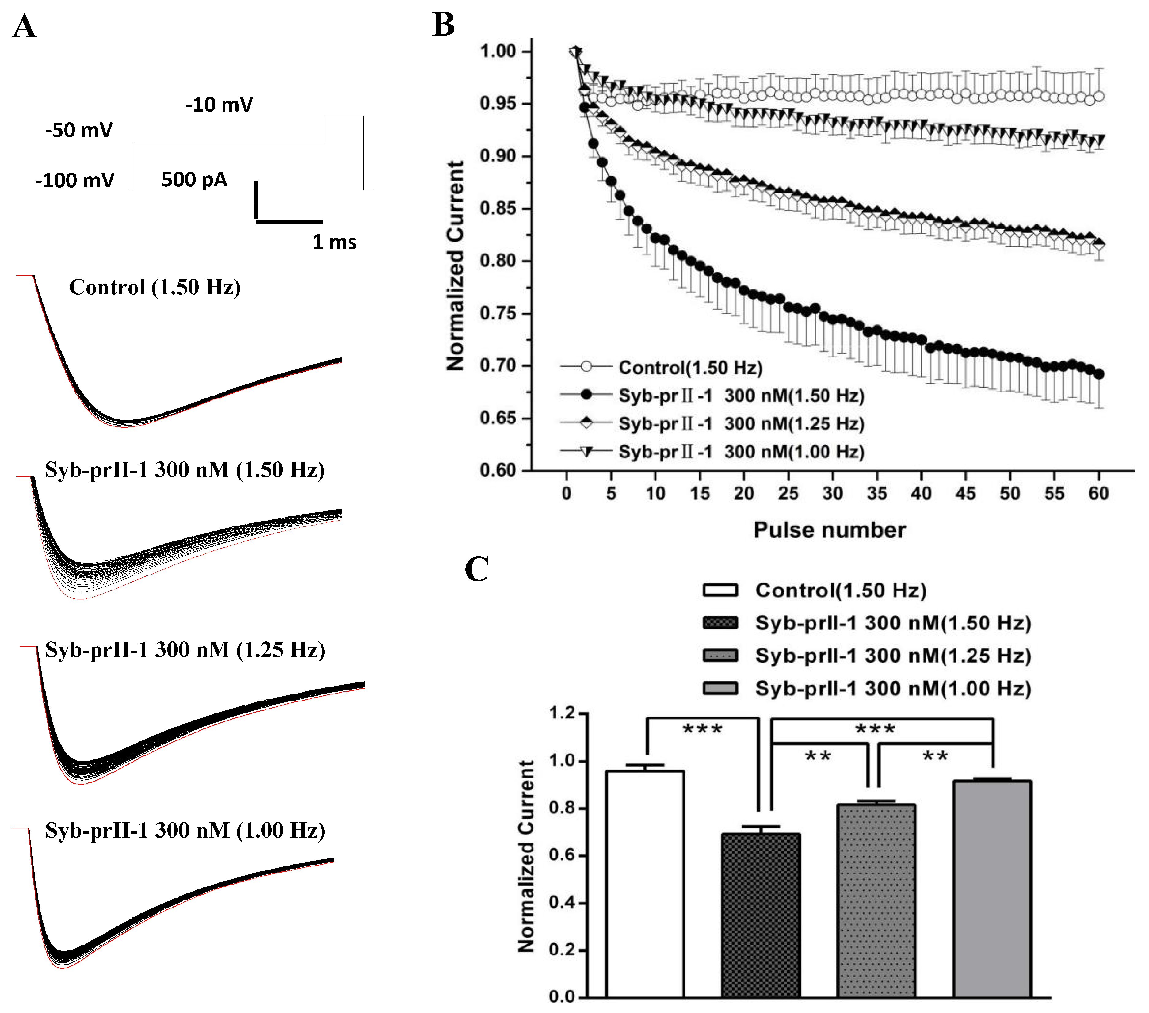 Toxins 11 00699 g008