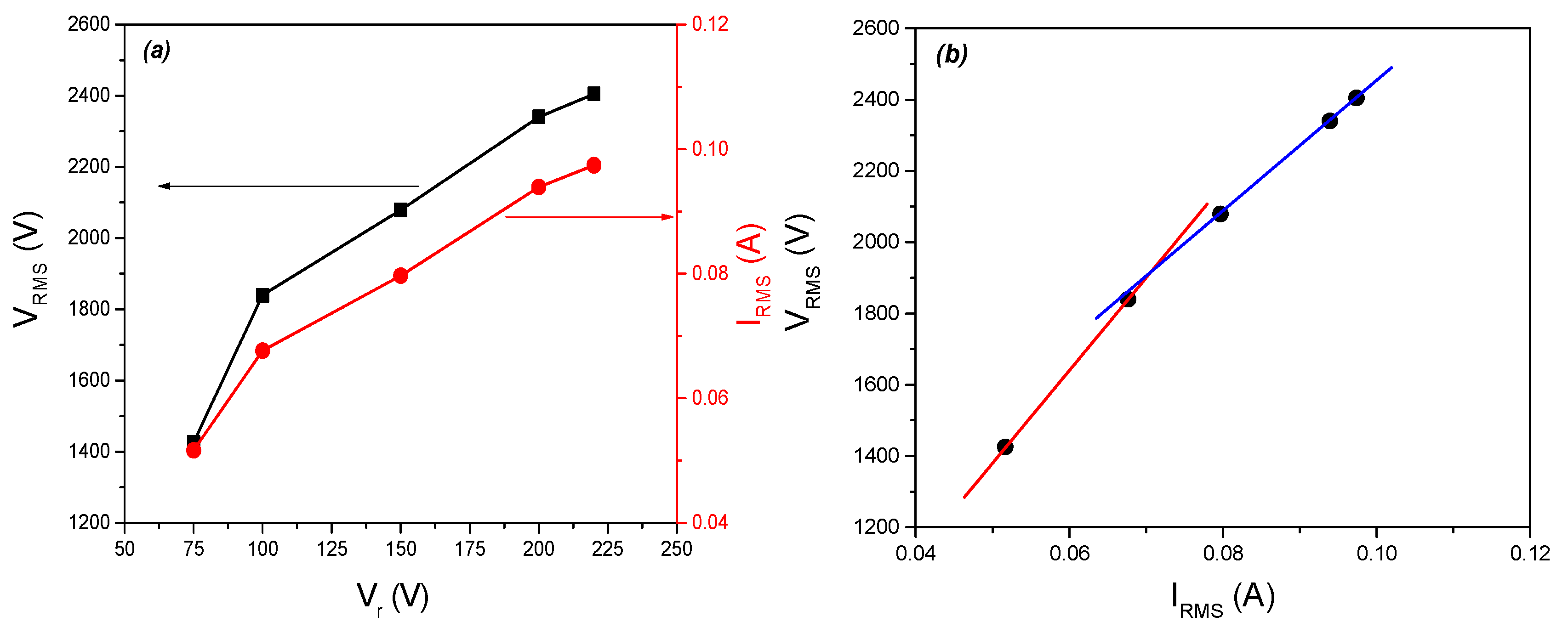 Toxins 11 00704 g002