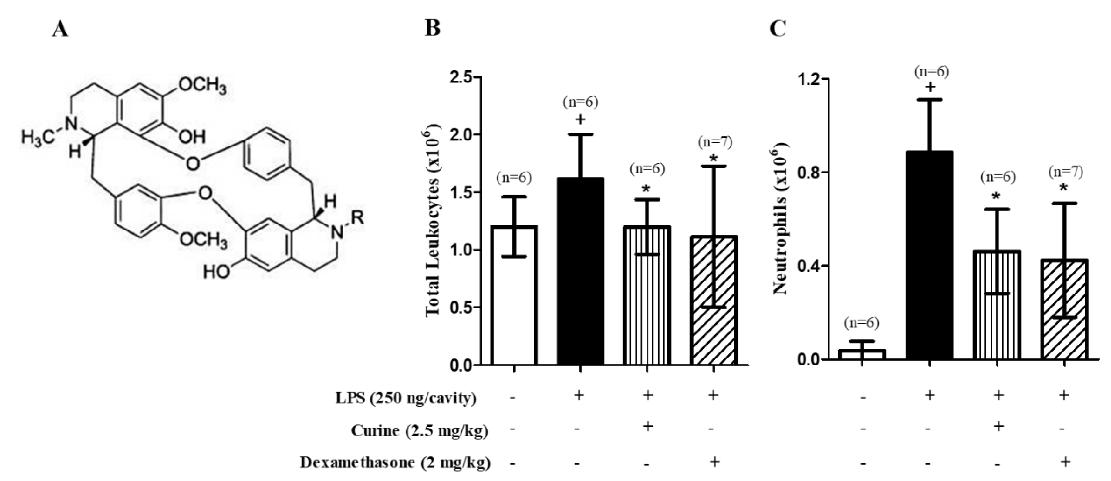 Toxins 11 00705 g001