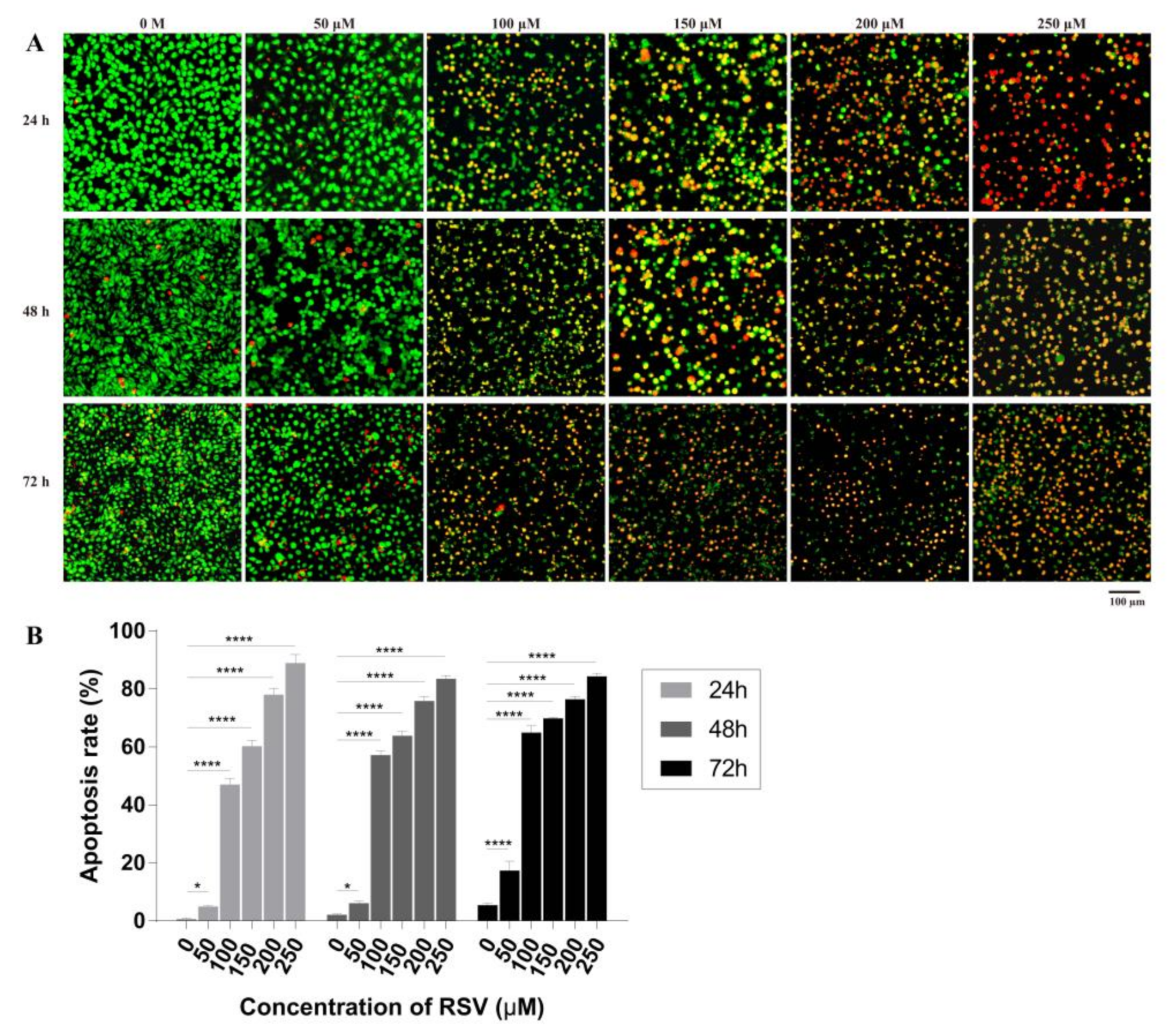 Toxins 11 00731 g004 Toxins 11 00731 g004