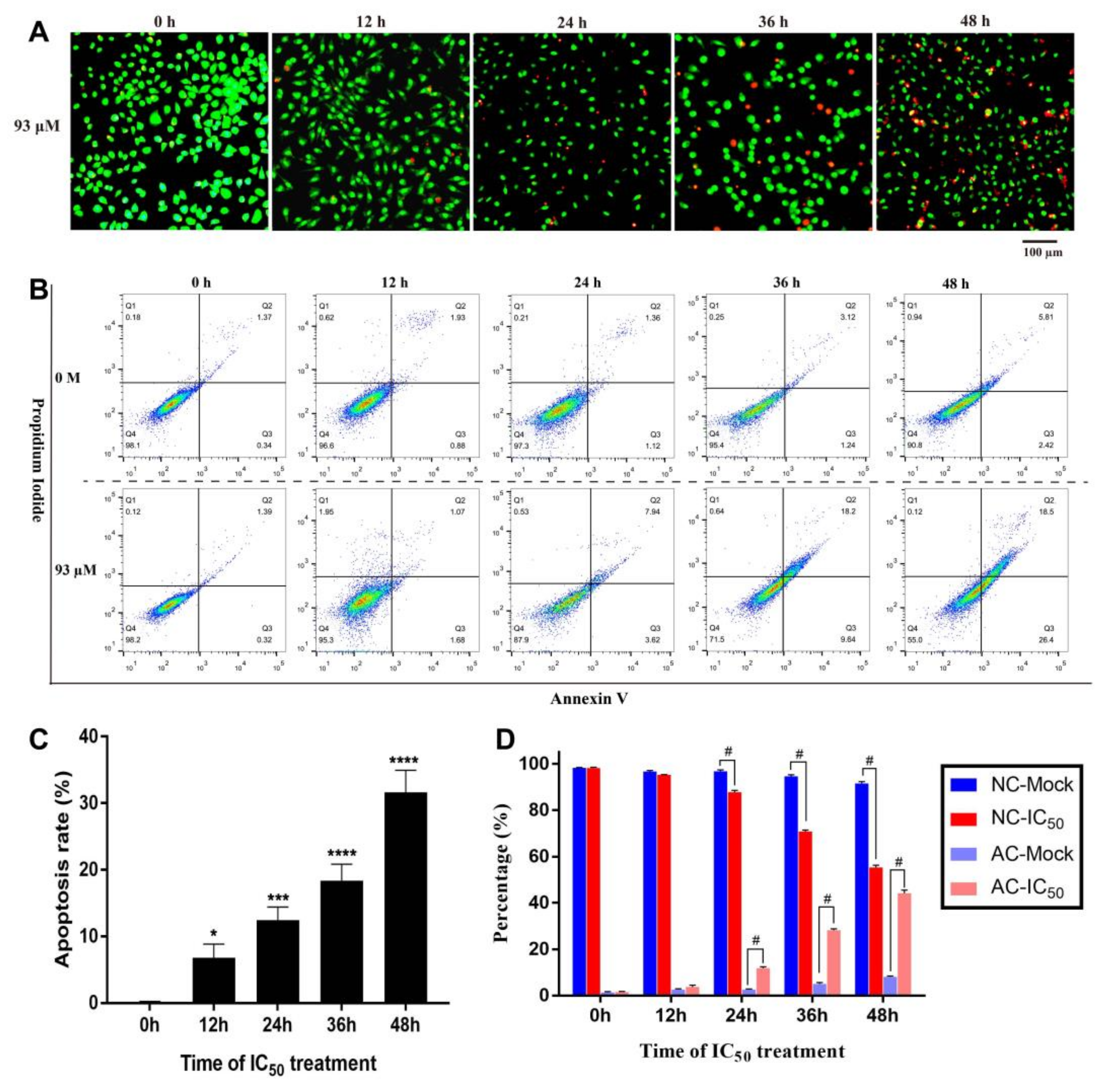 Toxins 11 00731 g006 Toxins 11 00731 g006