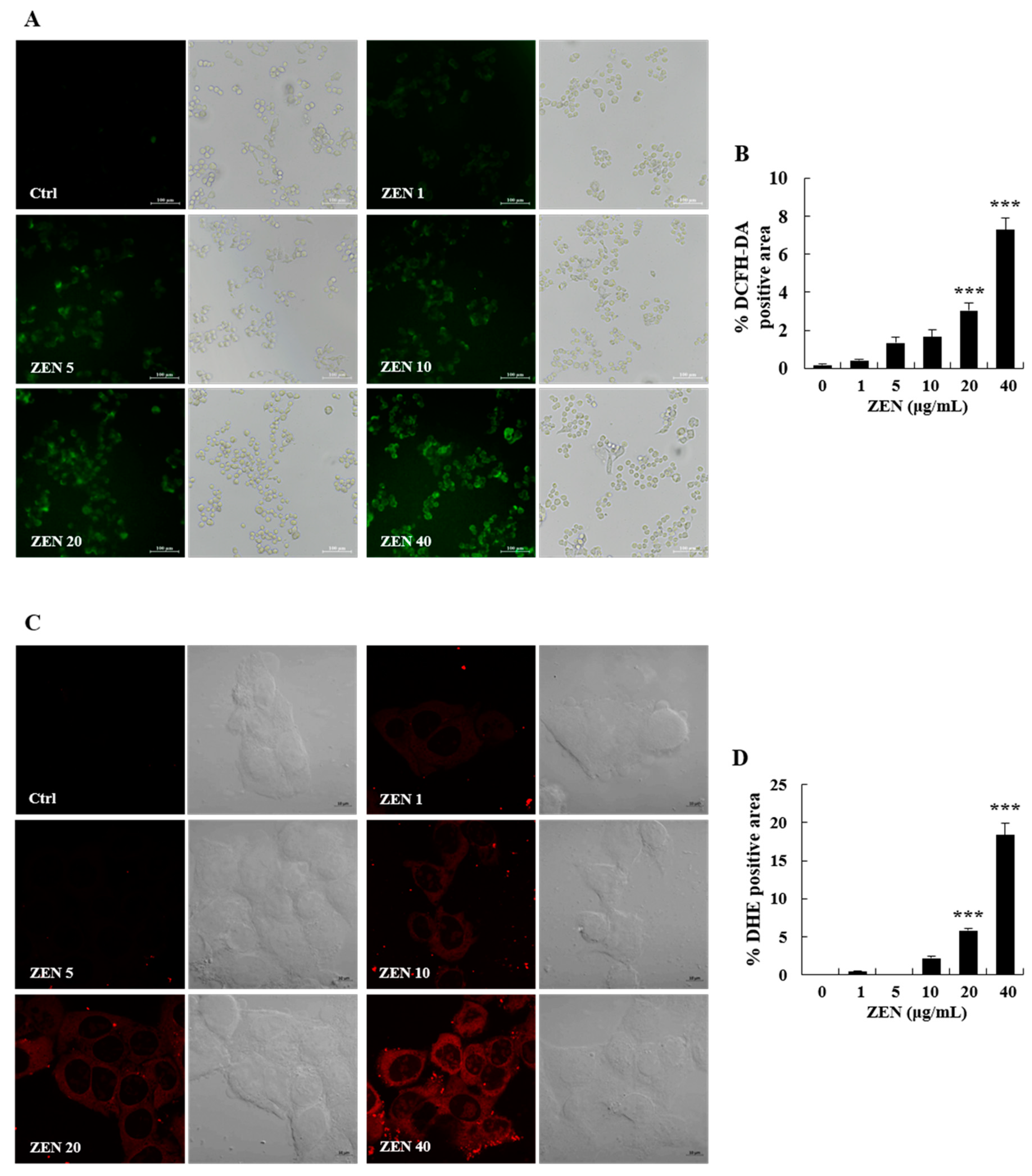 Toxins 12 00002 g003 Toxins 12 00002 g003