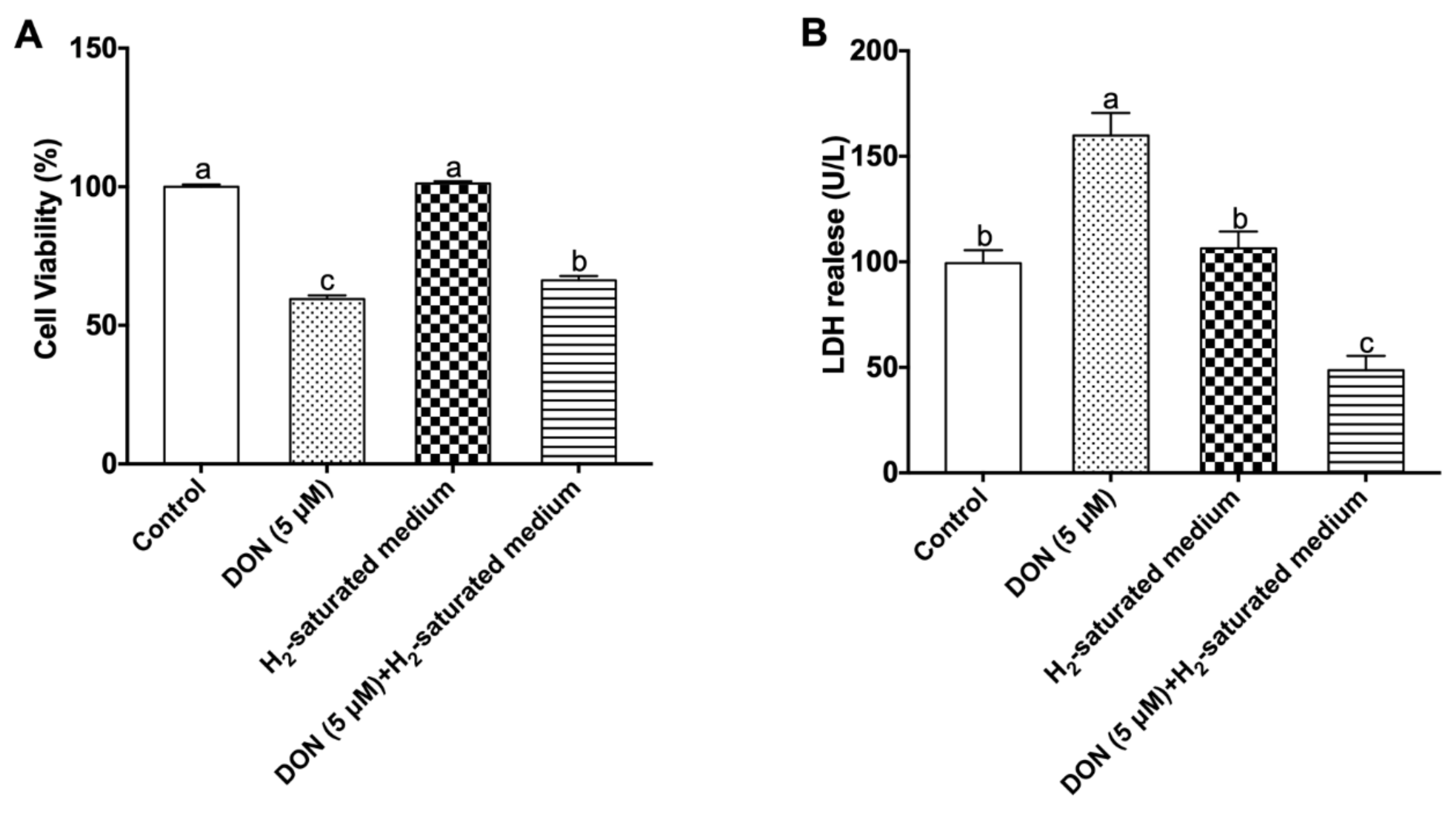 Toxins 12 00005 g002