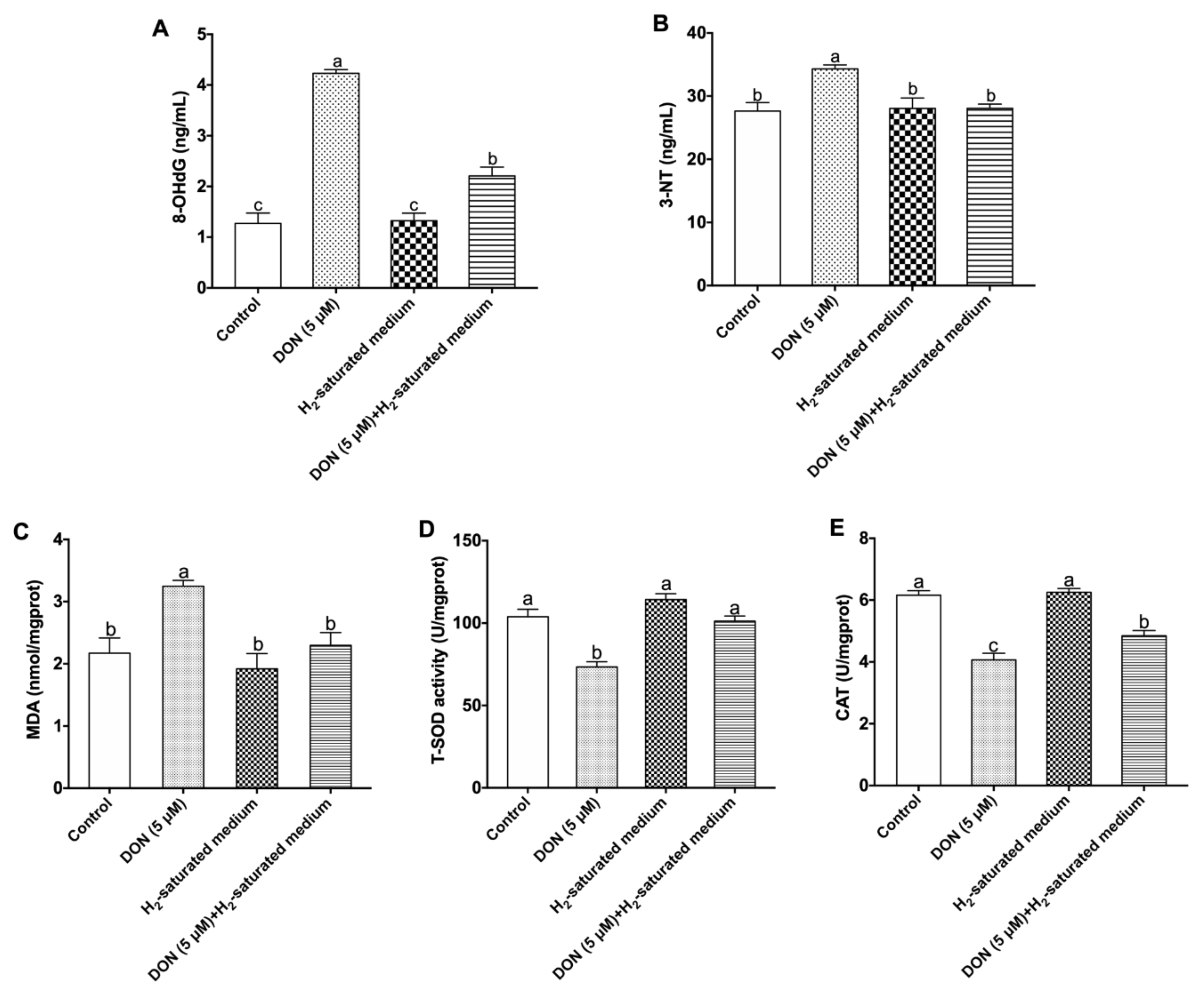 Toxins 12 00005 g003