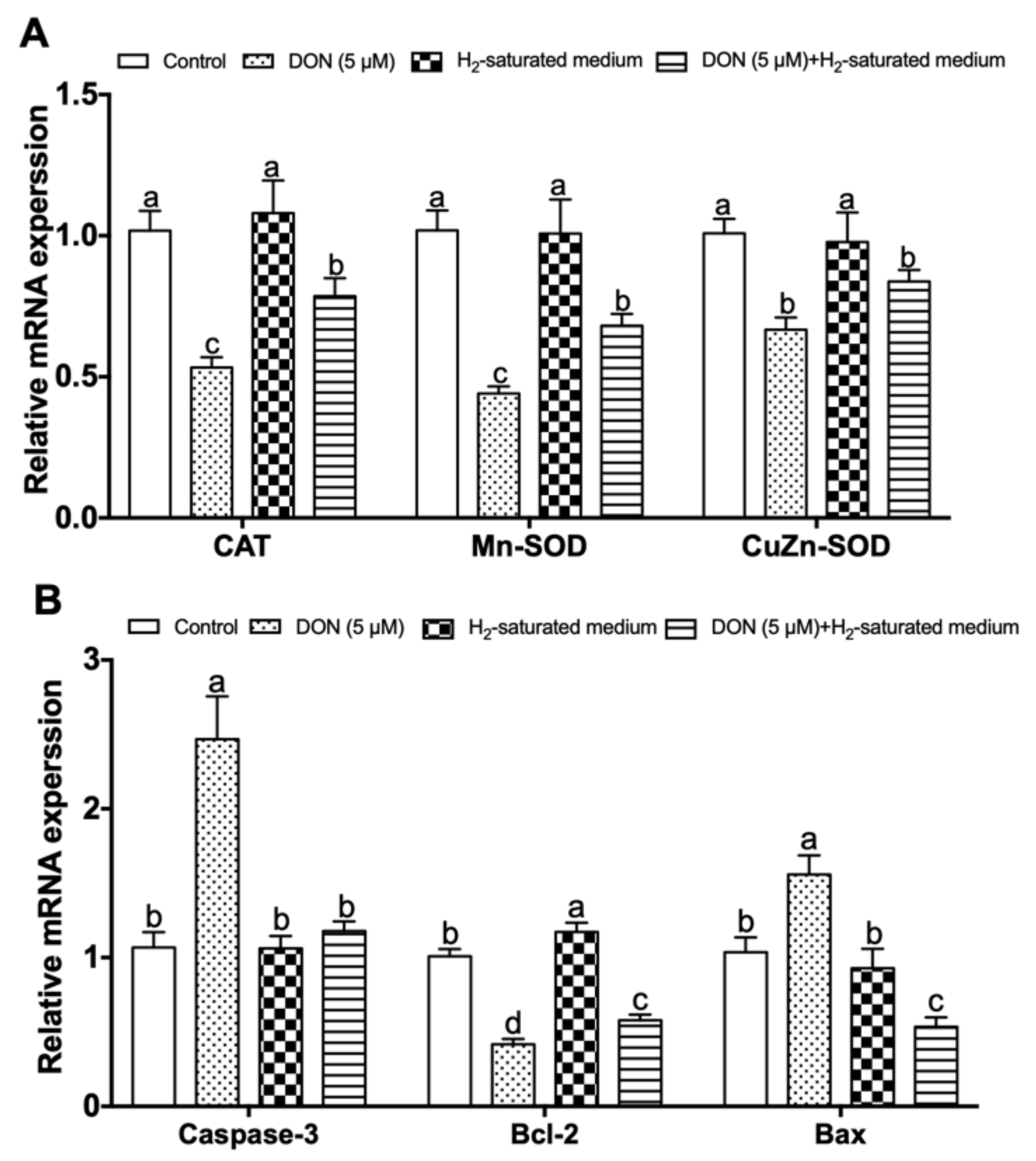Toxins 12 00005 g004