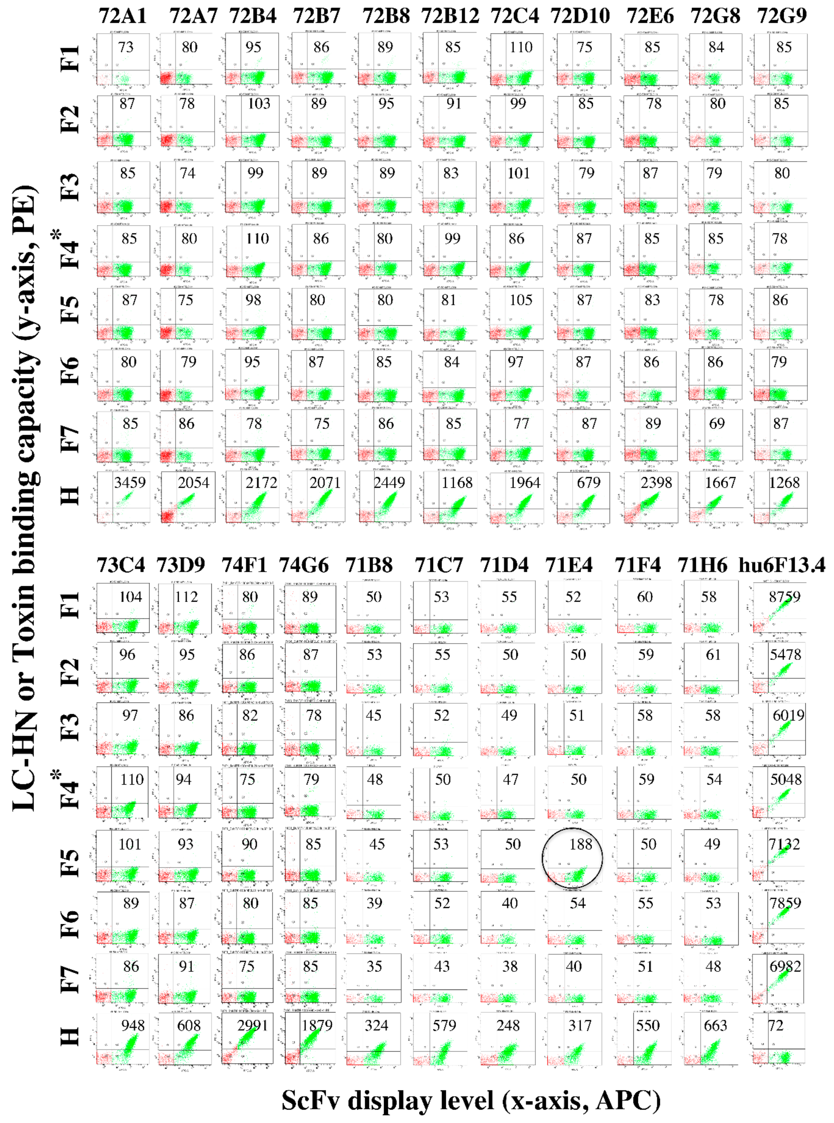 Toxins 12 00009 g004
