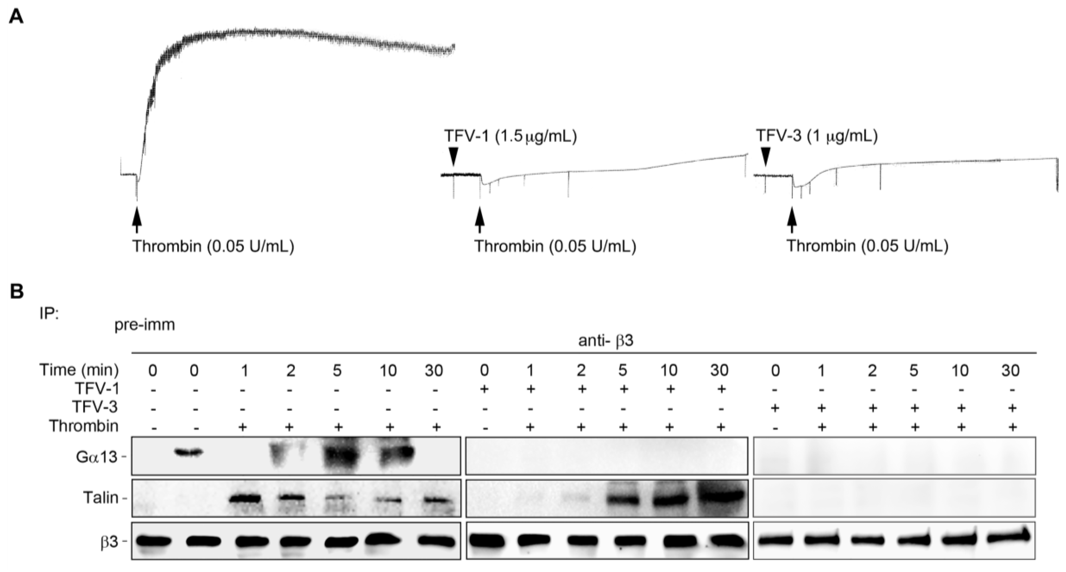 Toxins 12 00011 g008