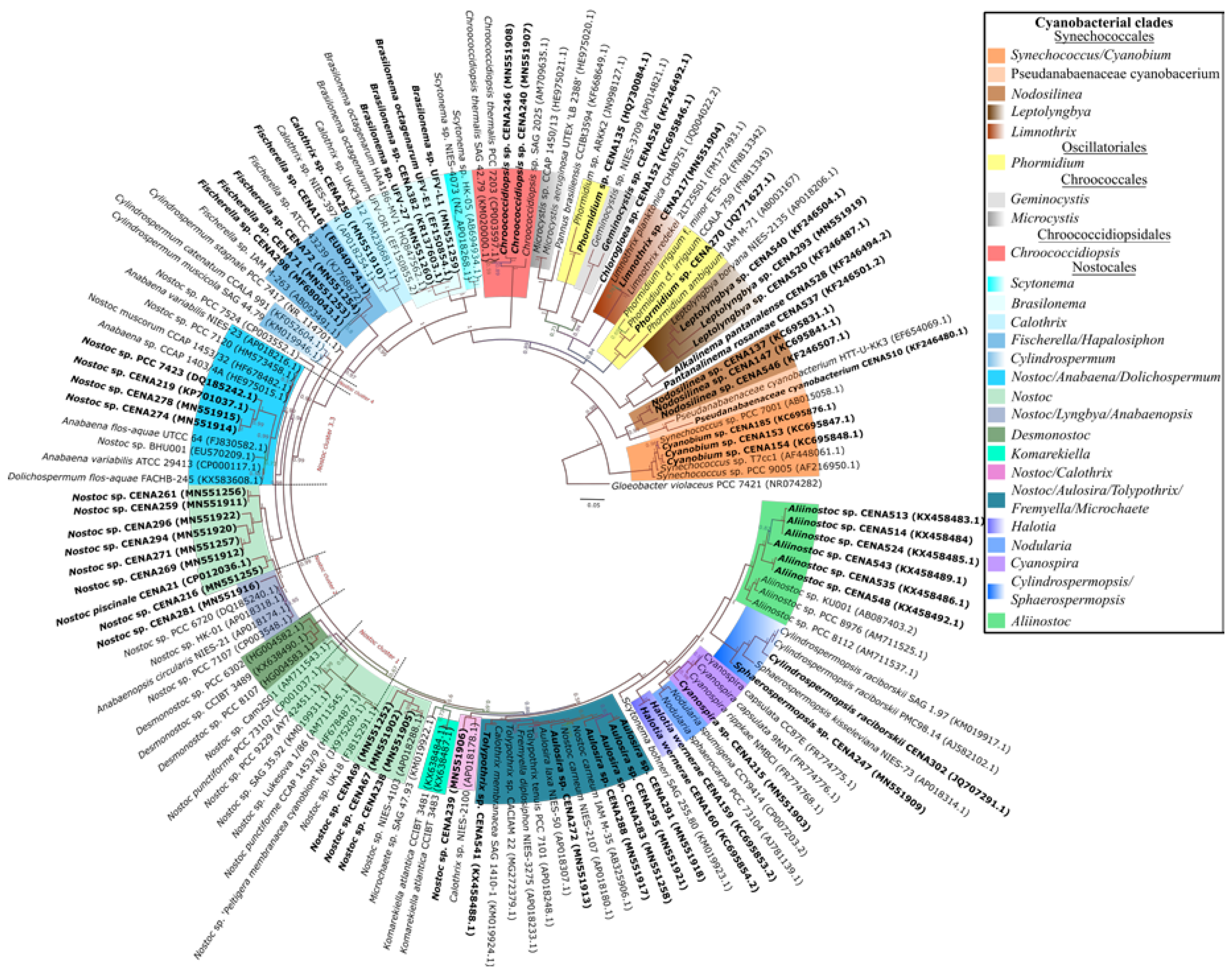 Toxins 12 00012 g001