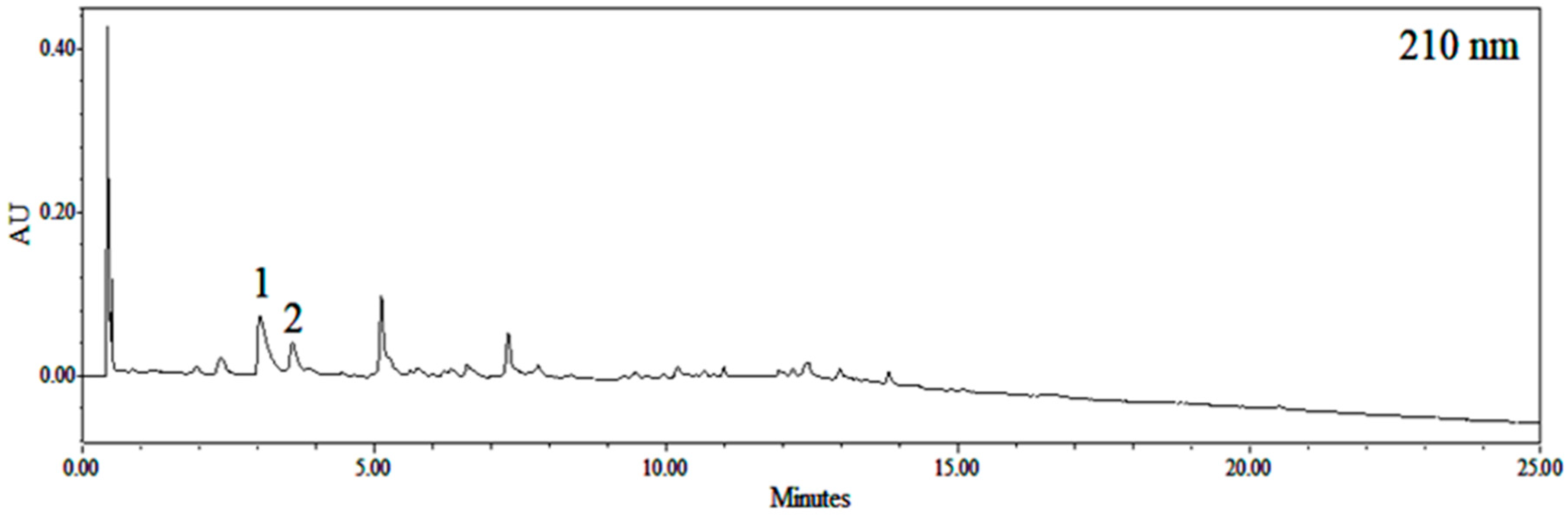 Toxins 12 00016 g001