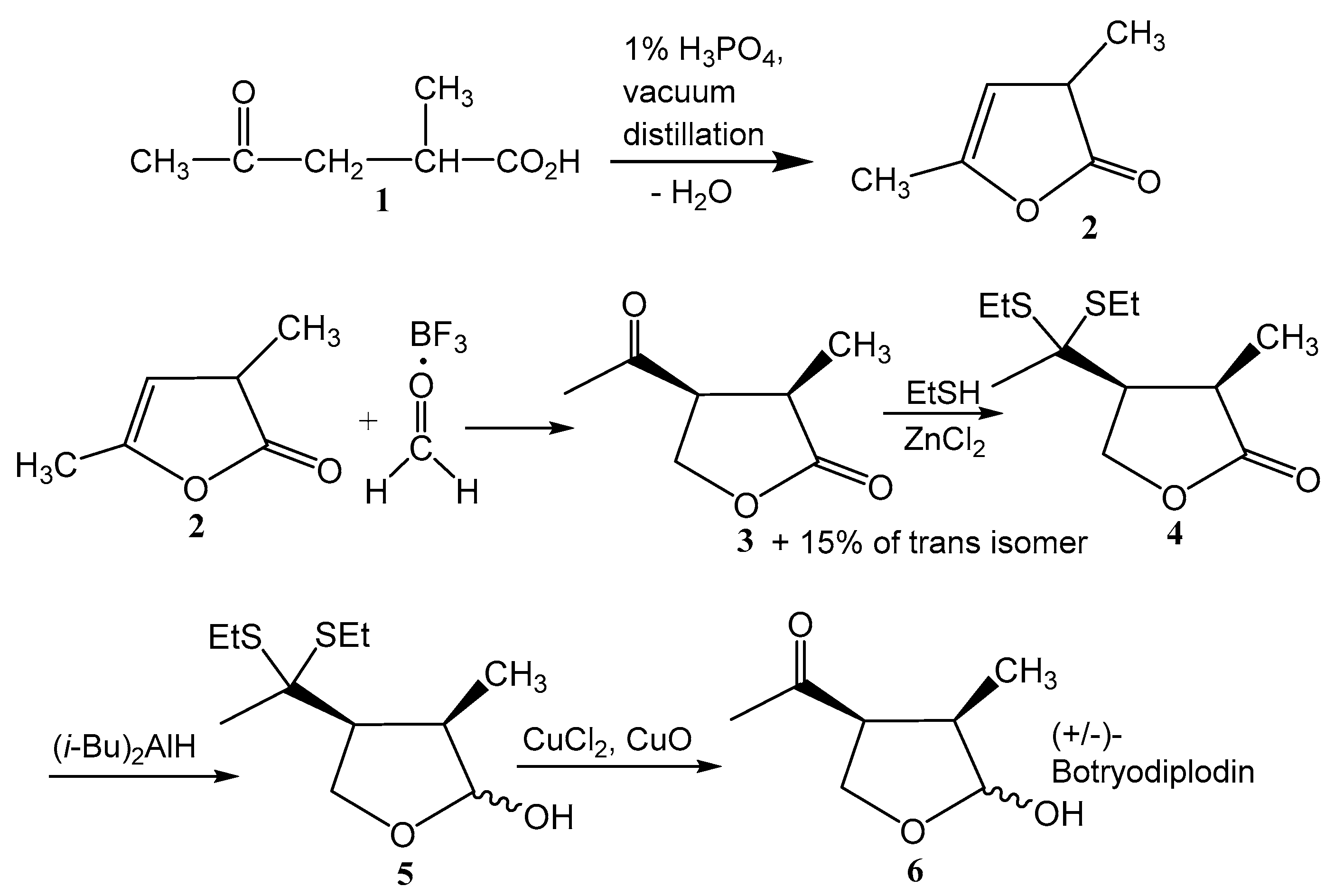 Toxins 12 00025 g008