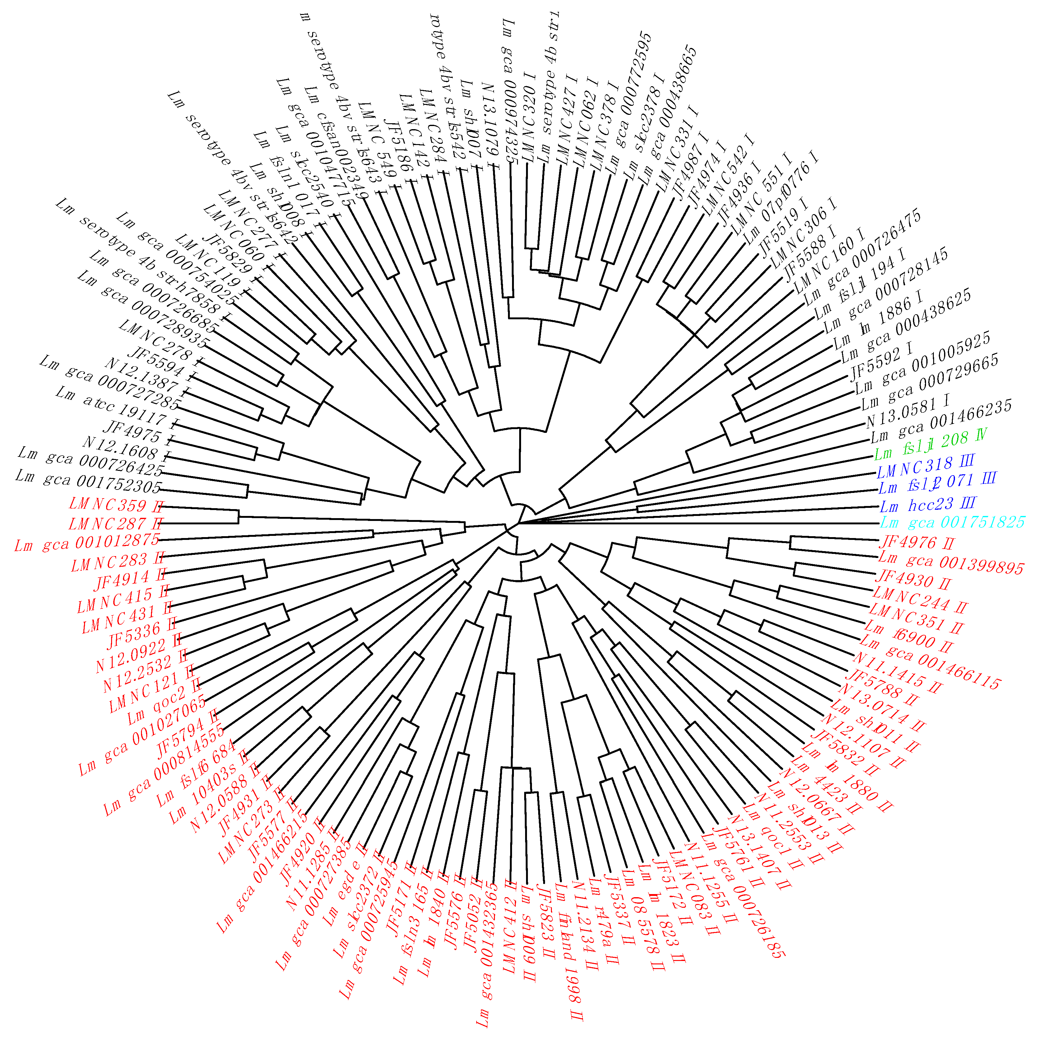 Toxins 12 00029 g001