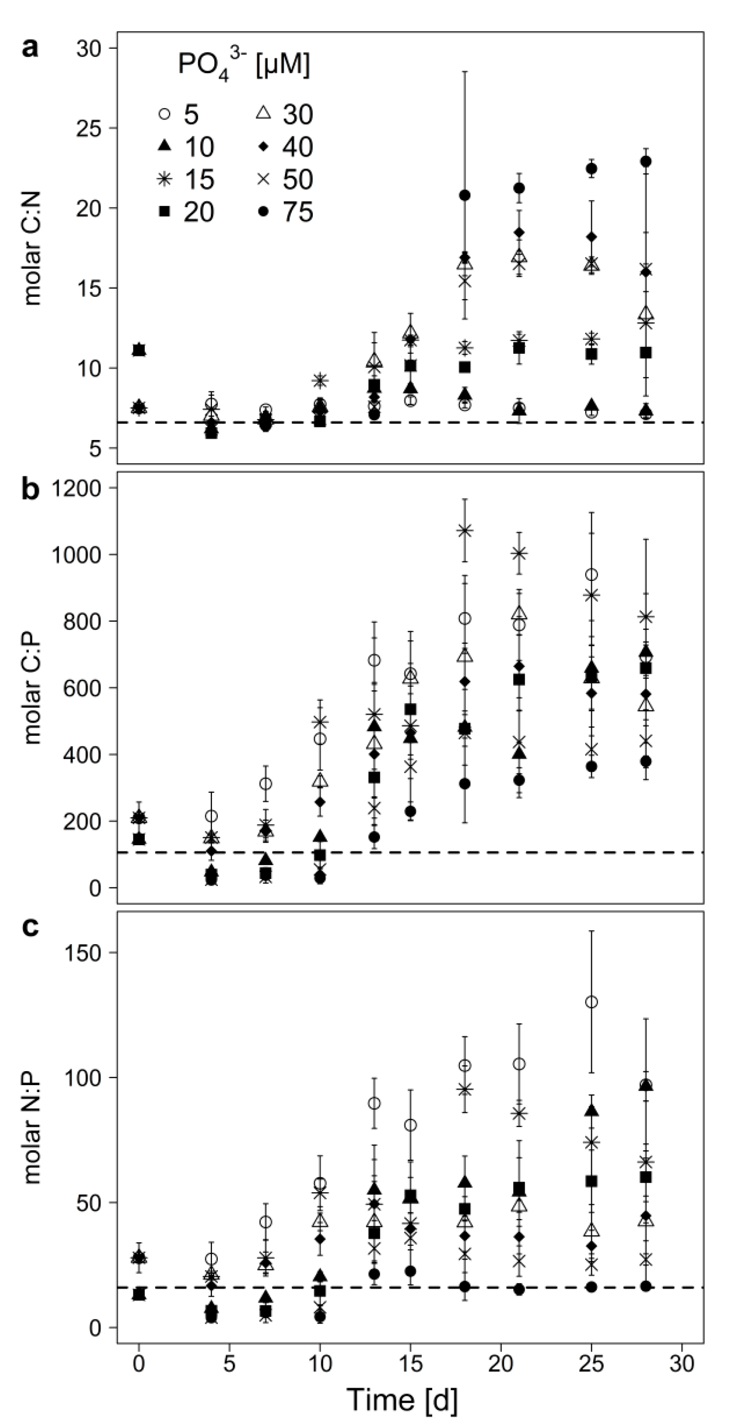 Toxins 12 00033 g002 Toxins 12 00033 g002