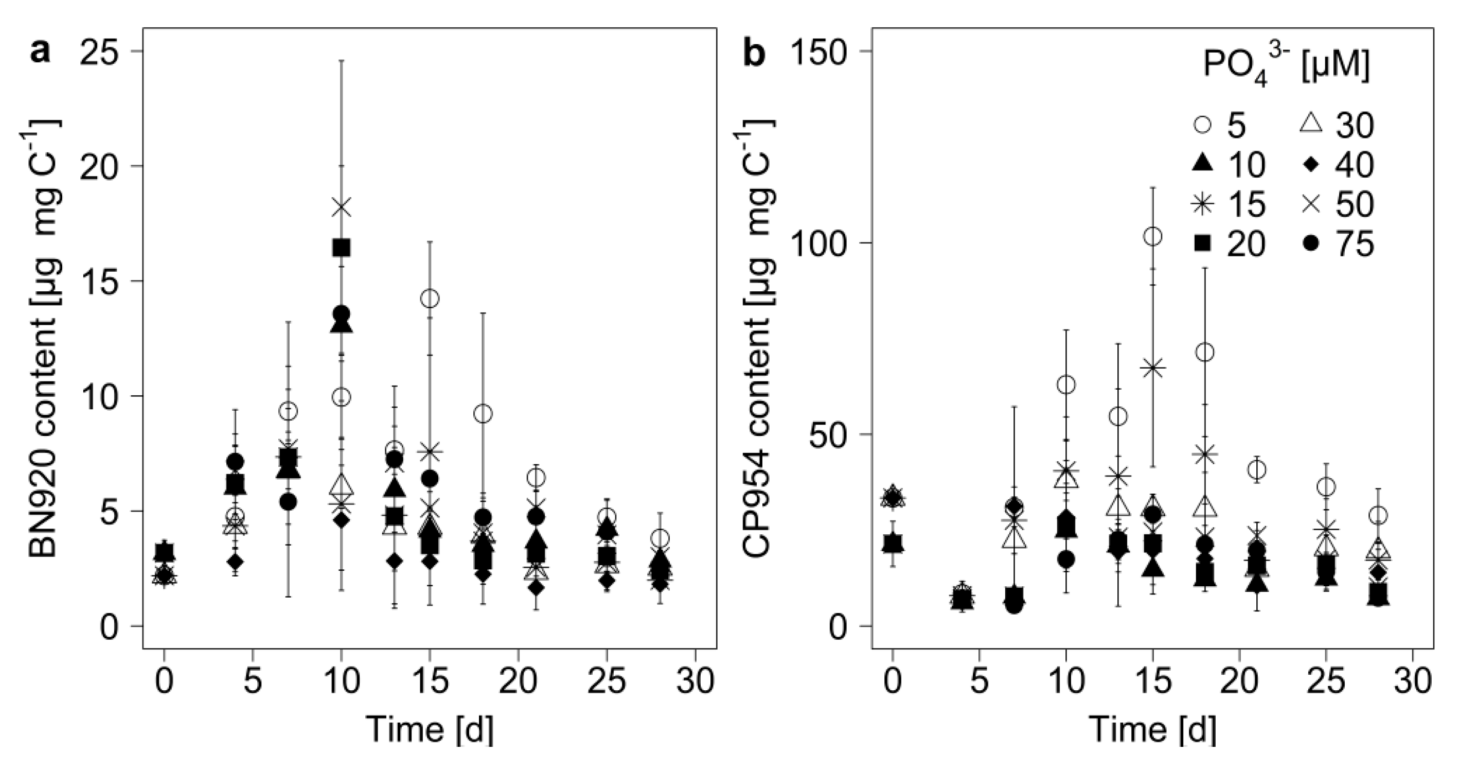 Toxins 12 00033 g004 Toxins 12 00033 g004