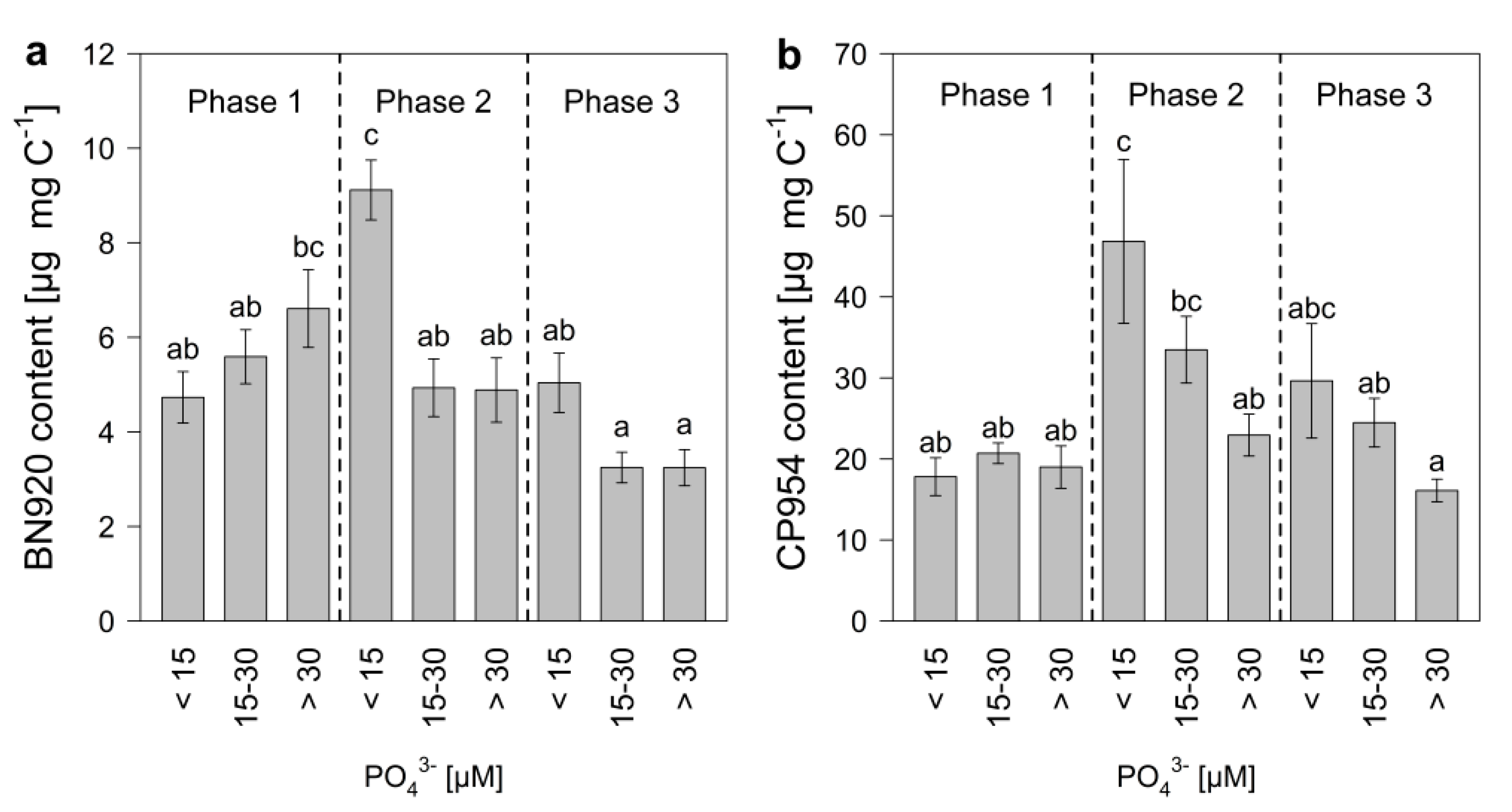 Toxins 12 00033 g005 Toxins 12 00033 g005