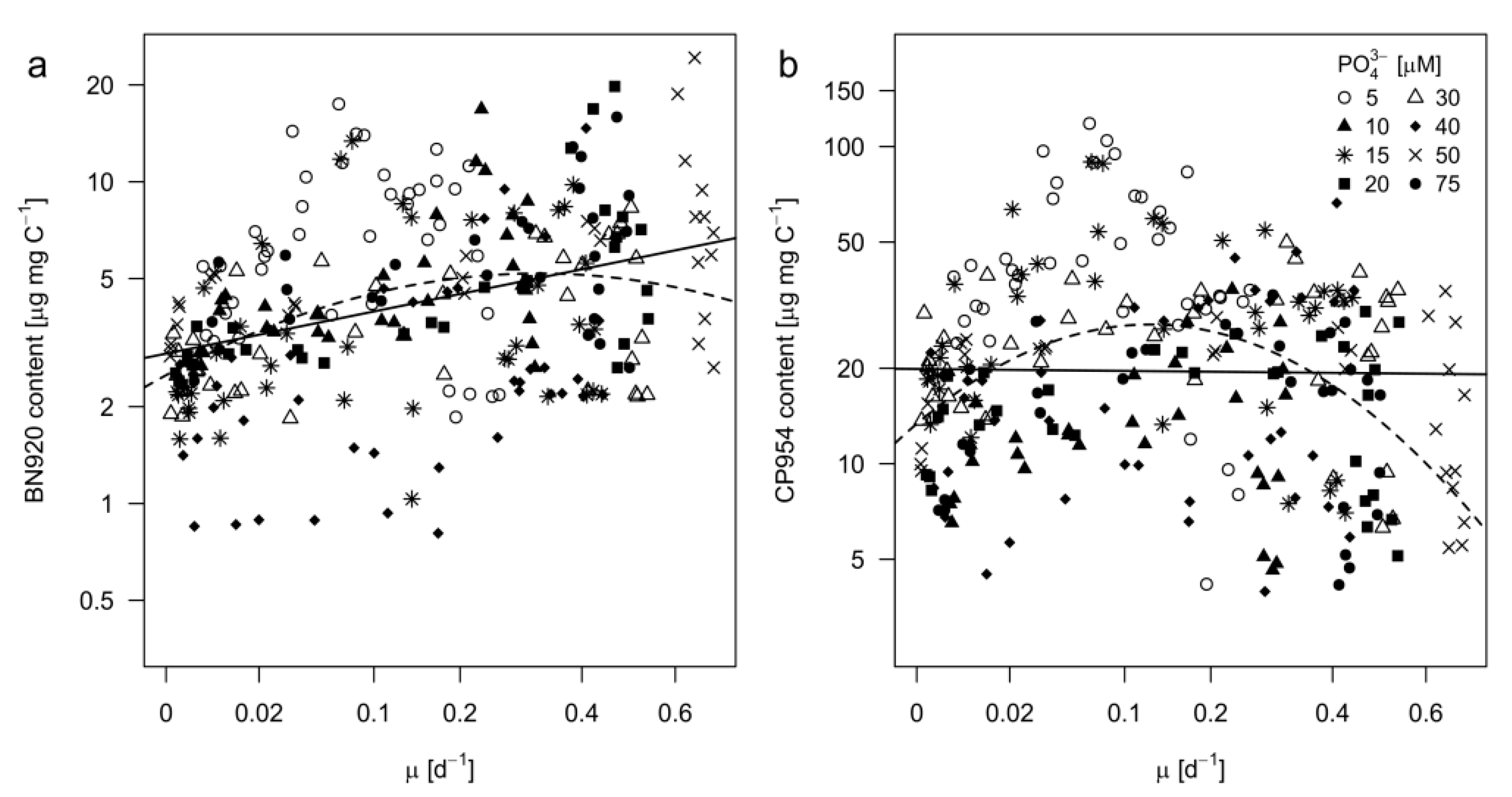 Toxins 12 00033 g006 Toxins 12 00033 g006