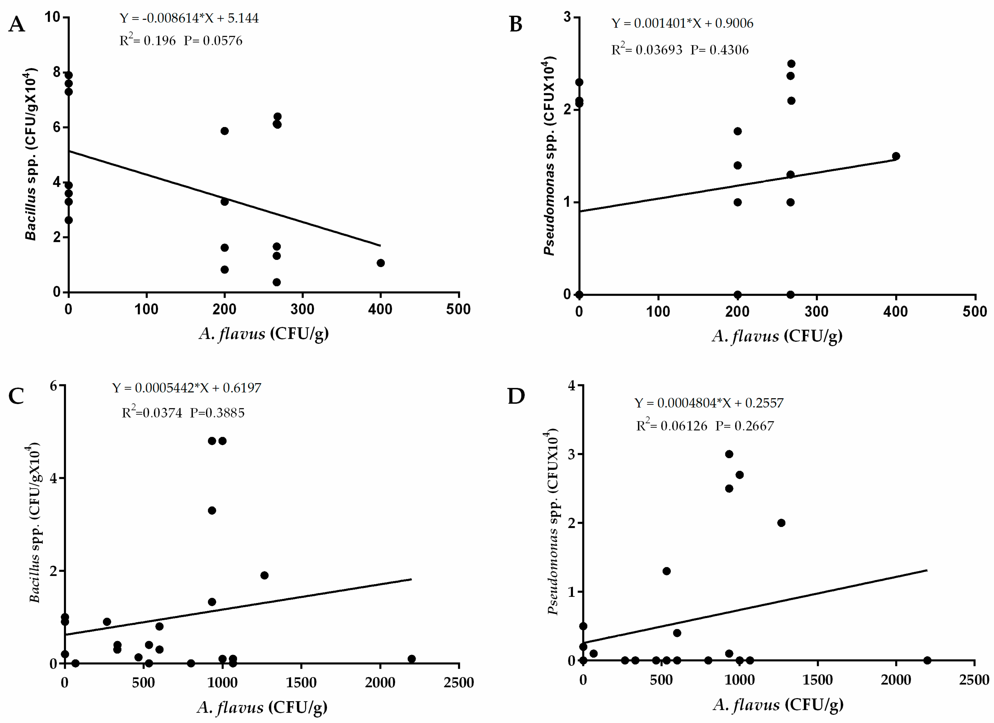 Toxins 12 00034 g006 Toxins 12 00034 g006