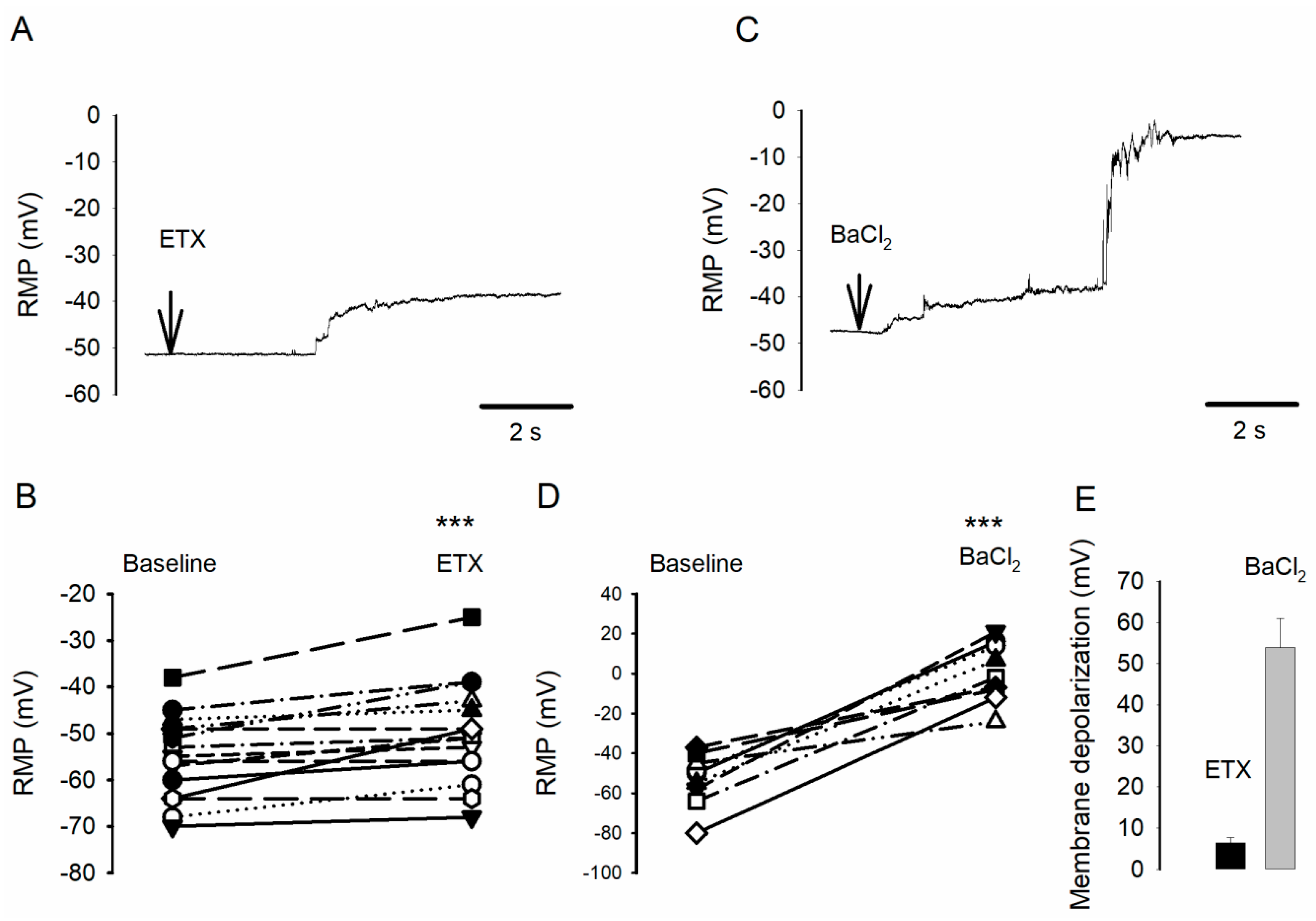 Toxins 12 00036 g001