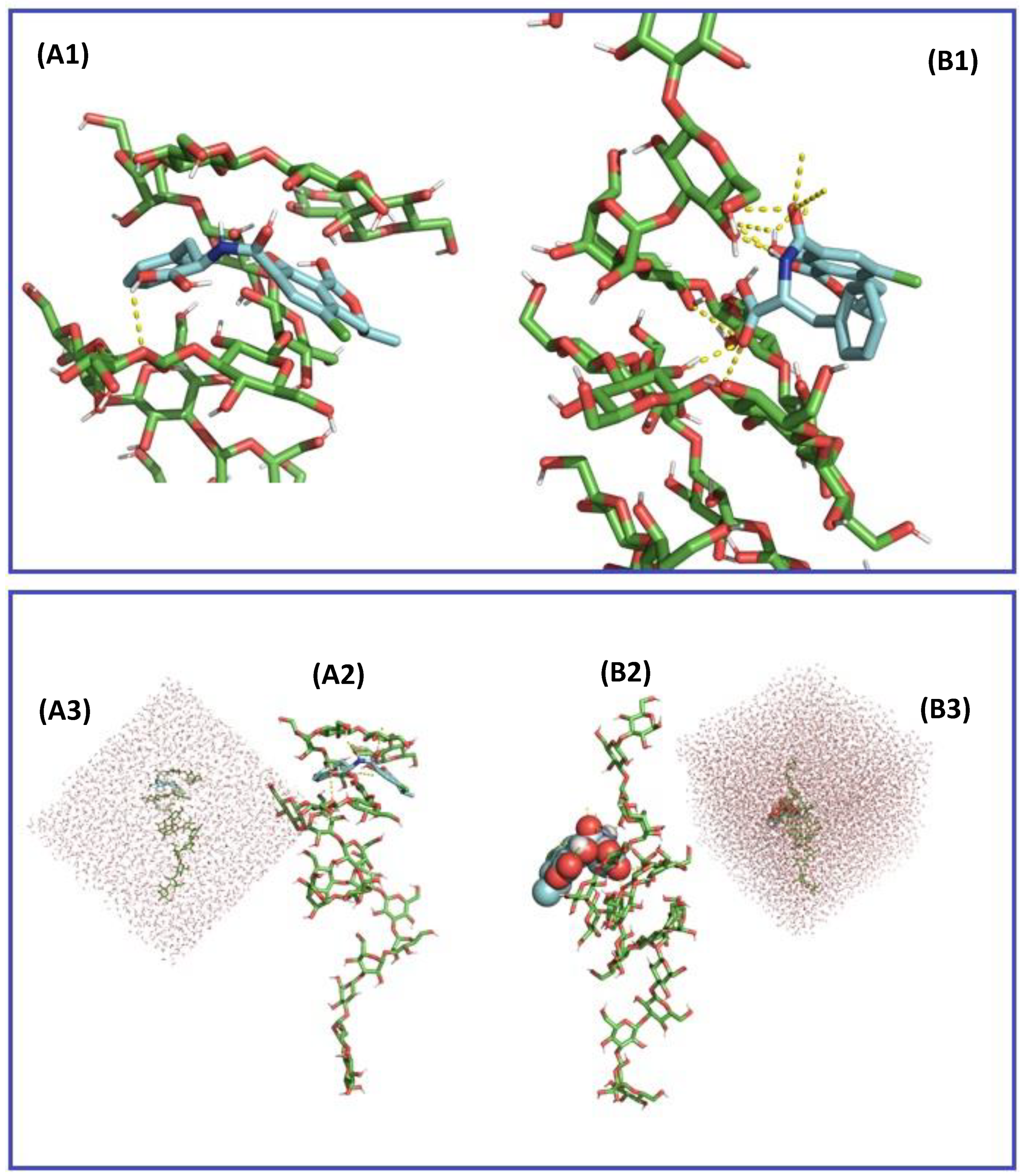 Toxins 12 00037 g005