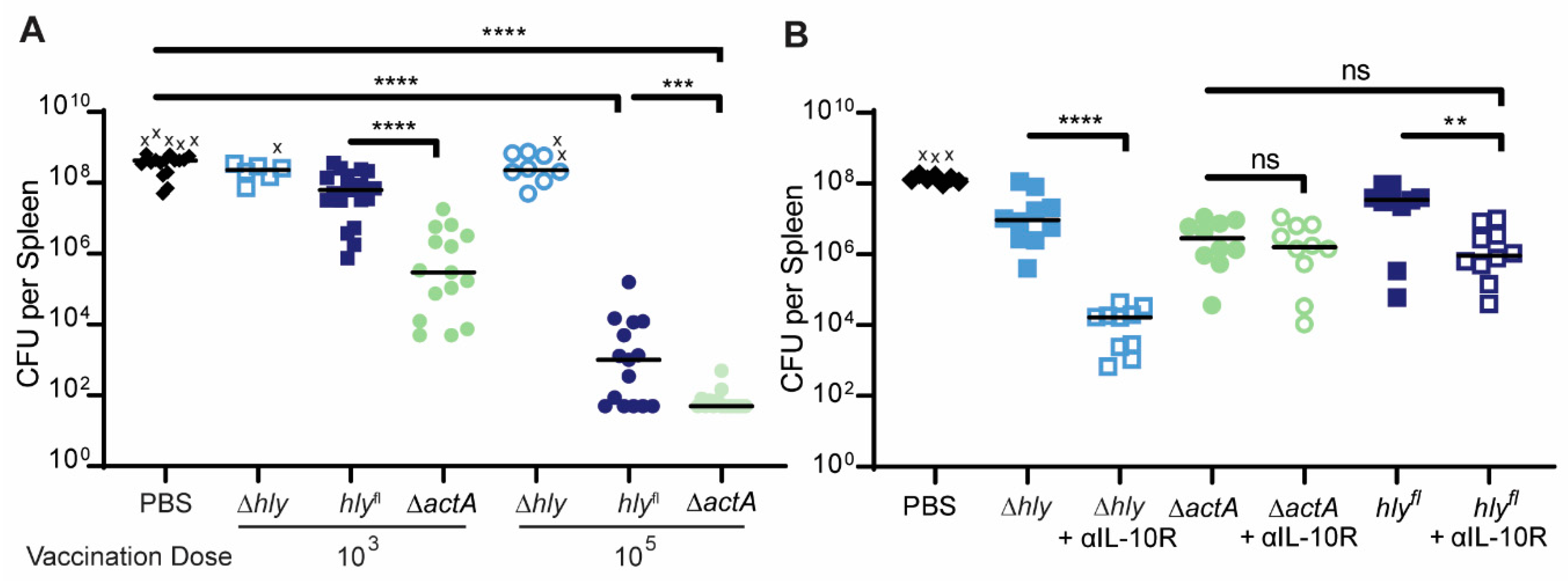 Toxins 12 00038 g004