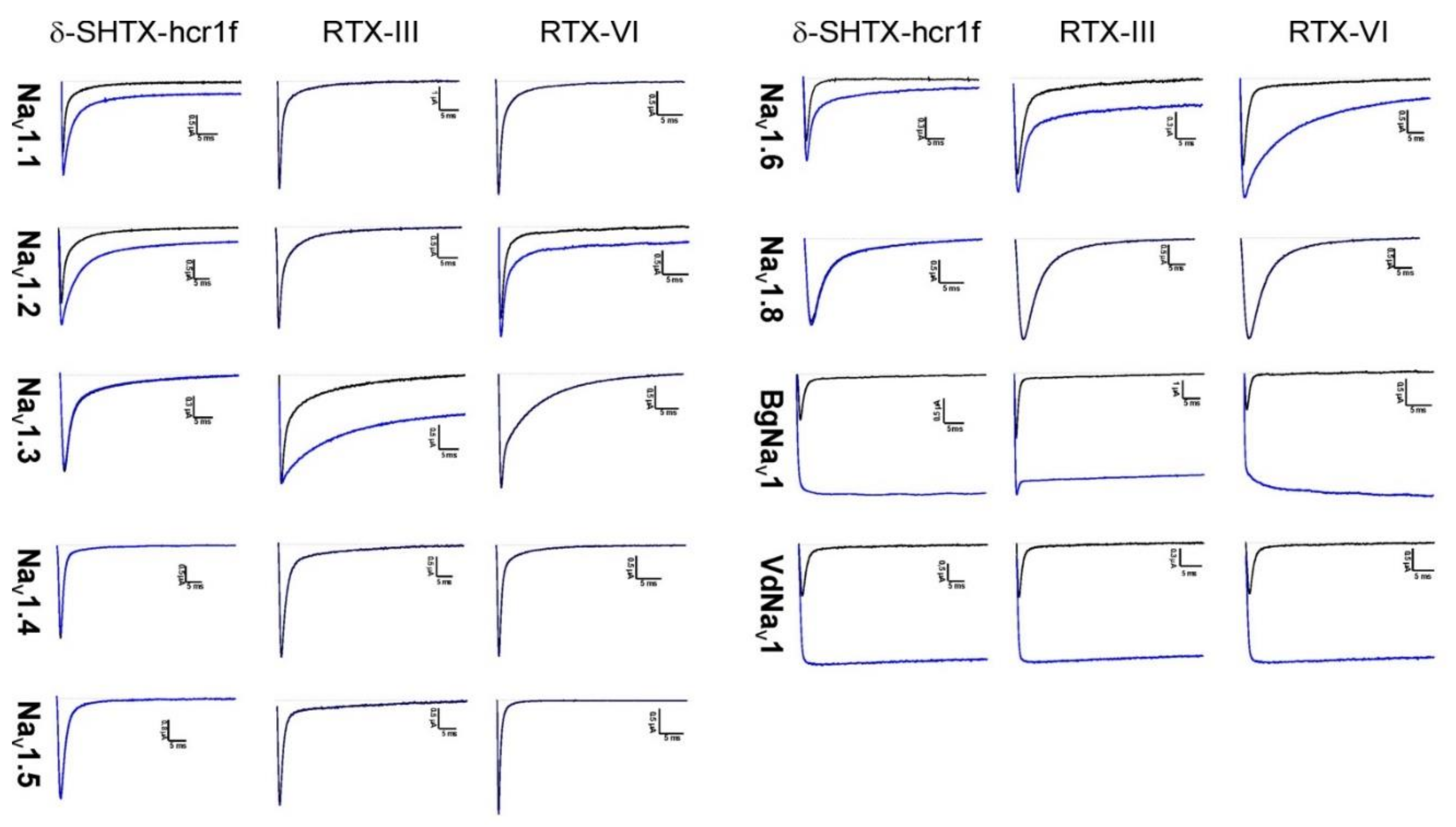 Toxins 12 00044 g005 Toxins 12 00044 g005