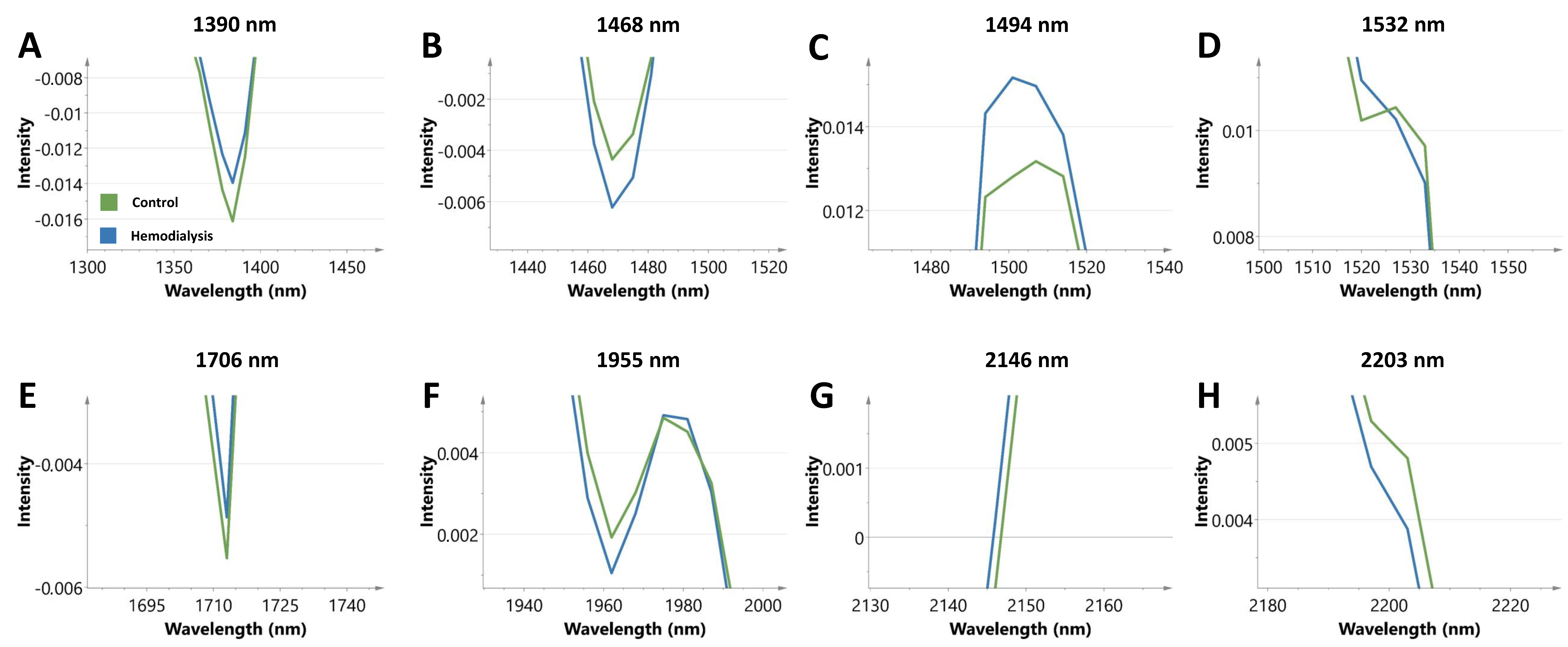 Toxins 12 00083 g003 Toxins 12 00083 g003