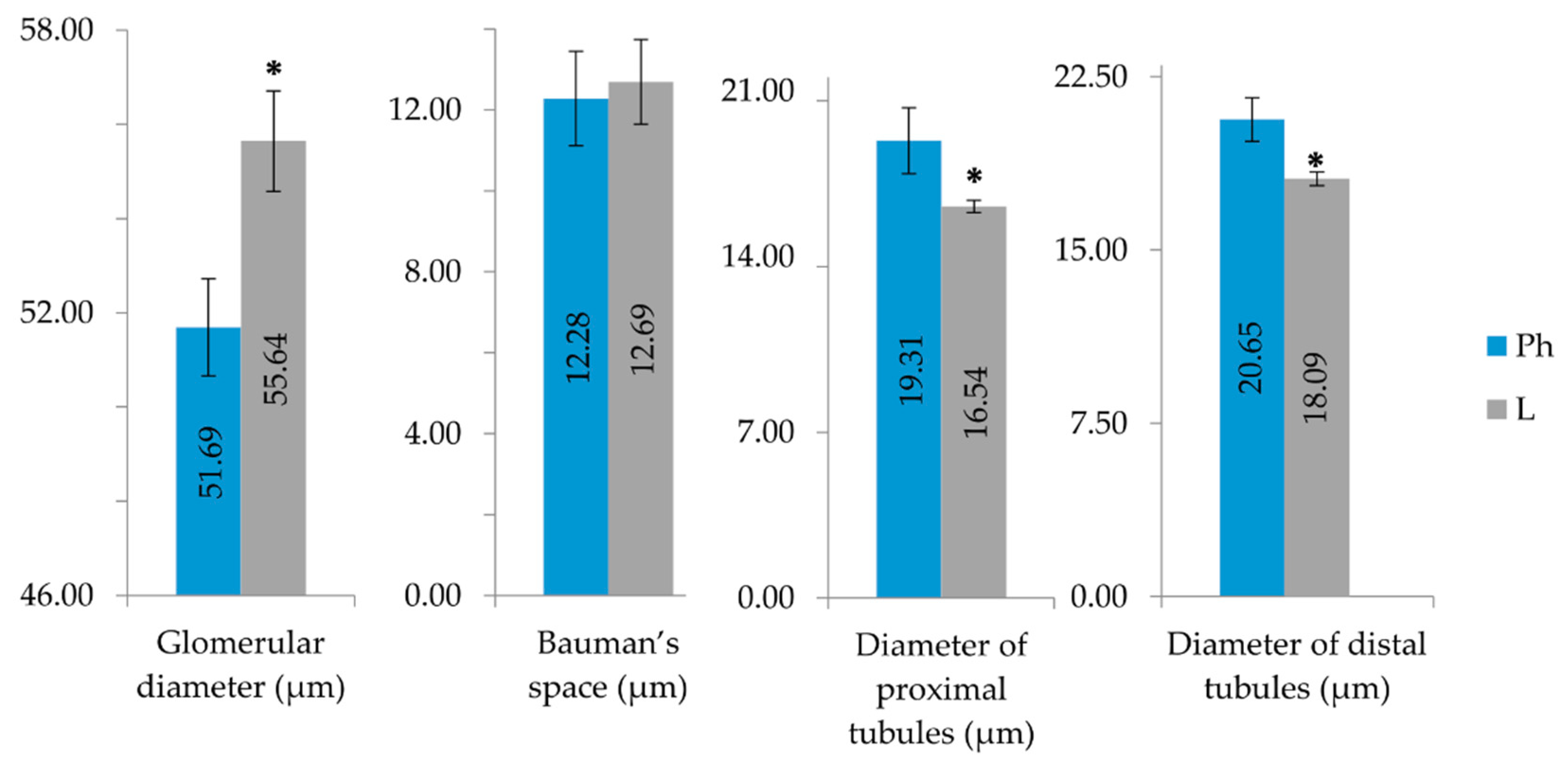 Toxins 12 00088 g004 Toxins 12 00088 g004
