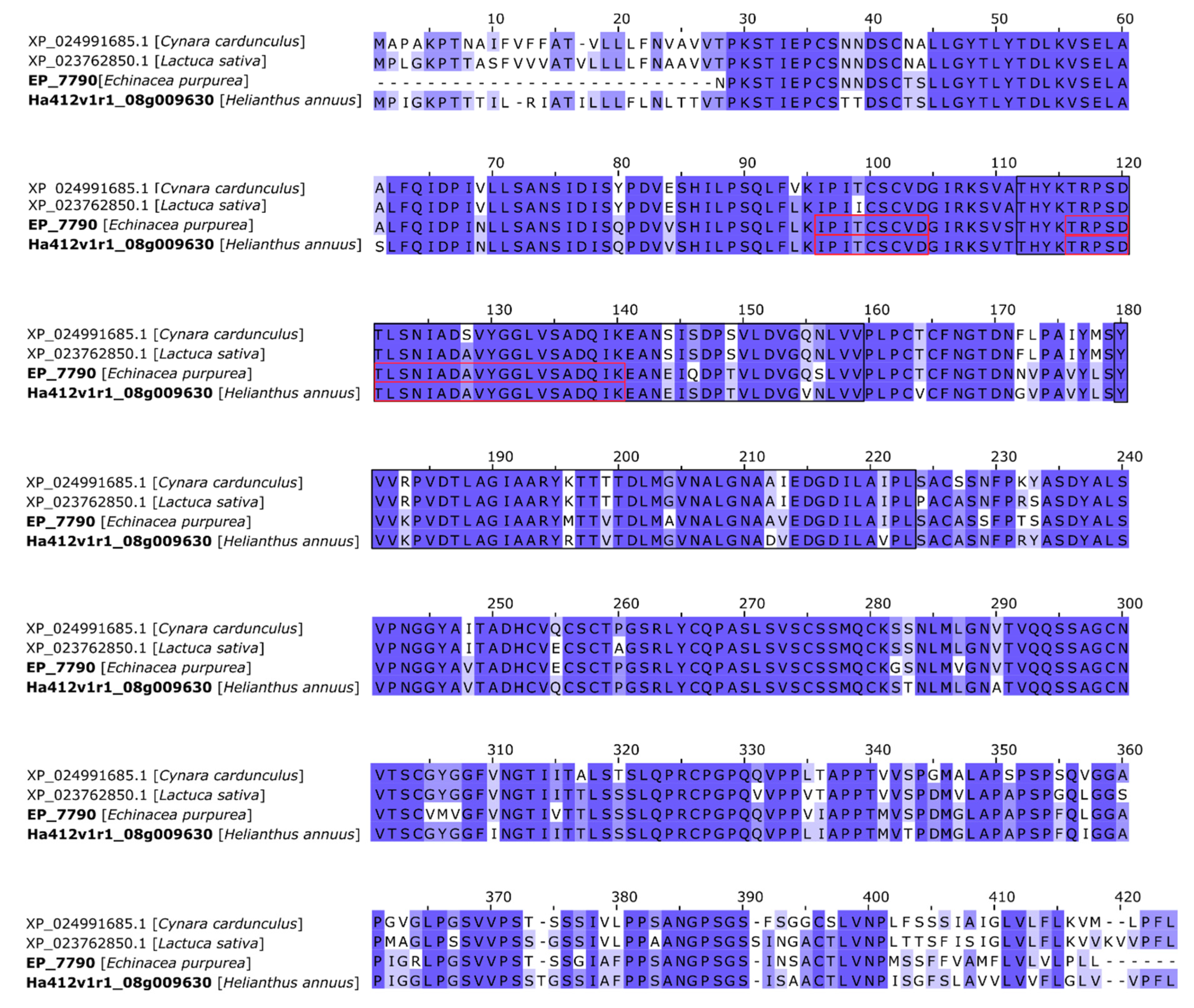 Toxins 12 00088 g0a2 Toxins 12 00088 g0a2