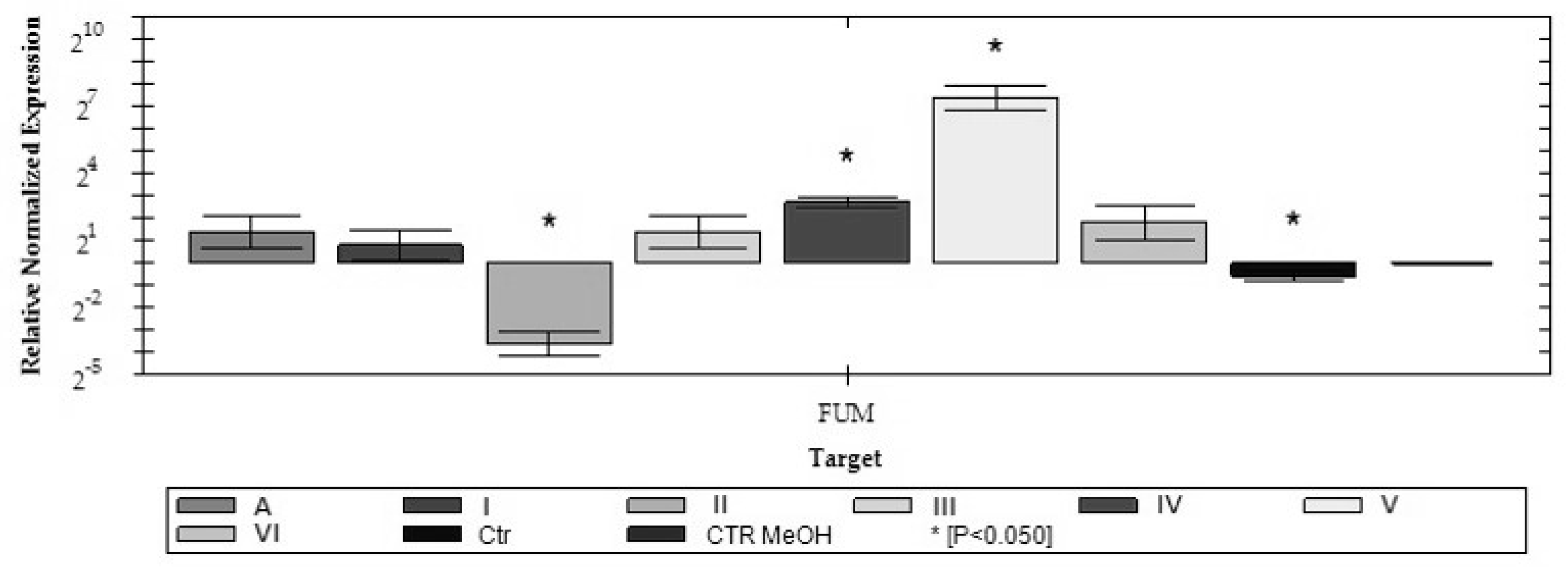 Toxins 12 00095 g002 Toxins 12 00095 g002