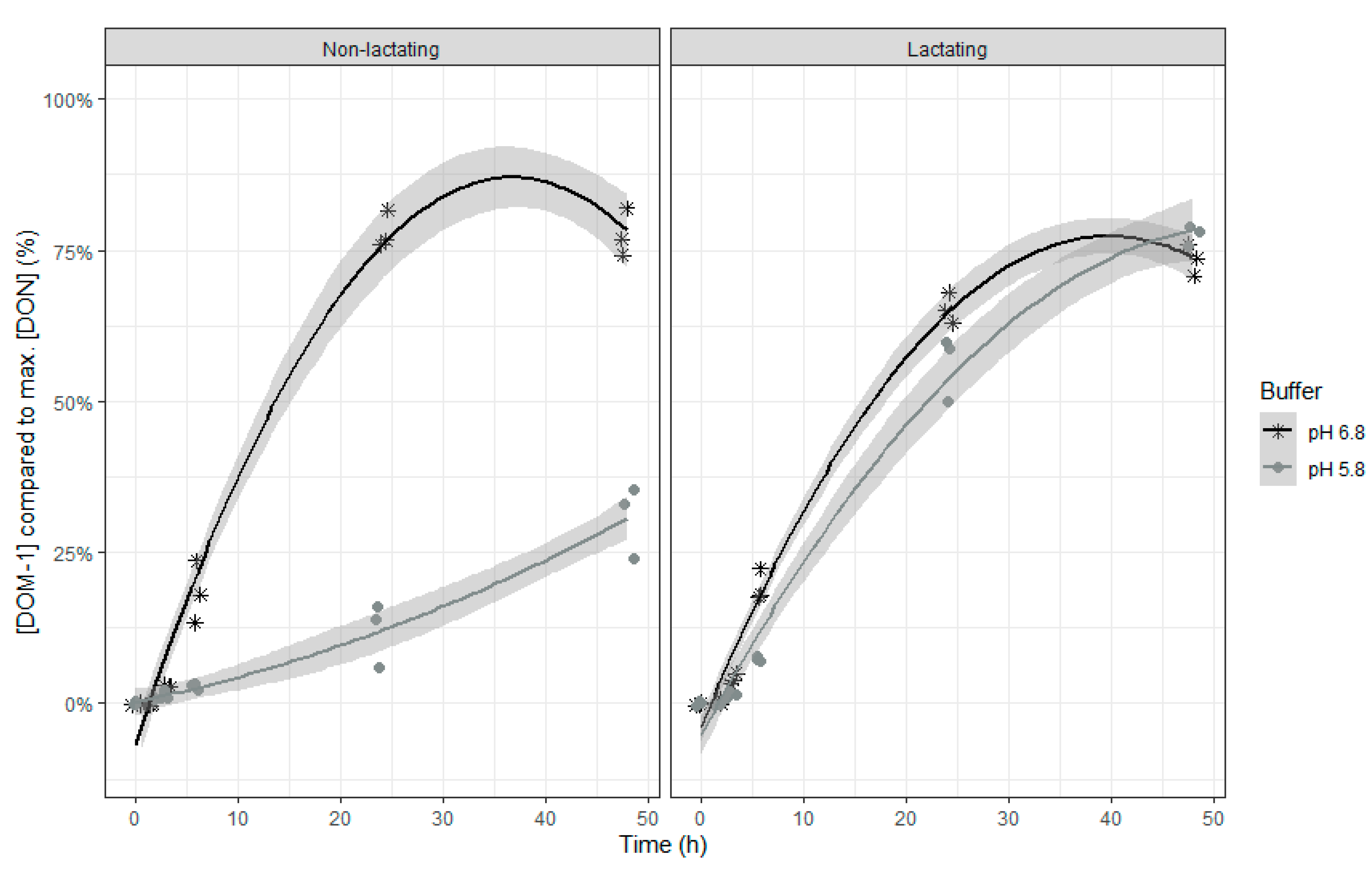 Toxins 12 00101 g004