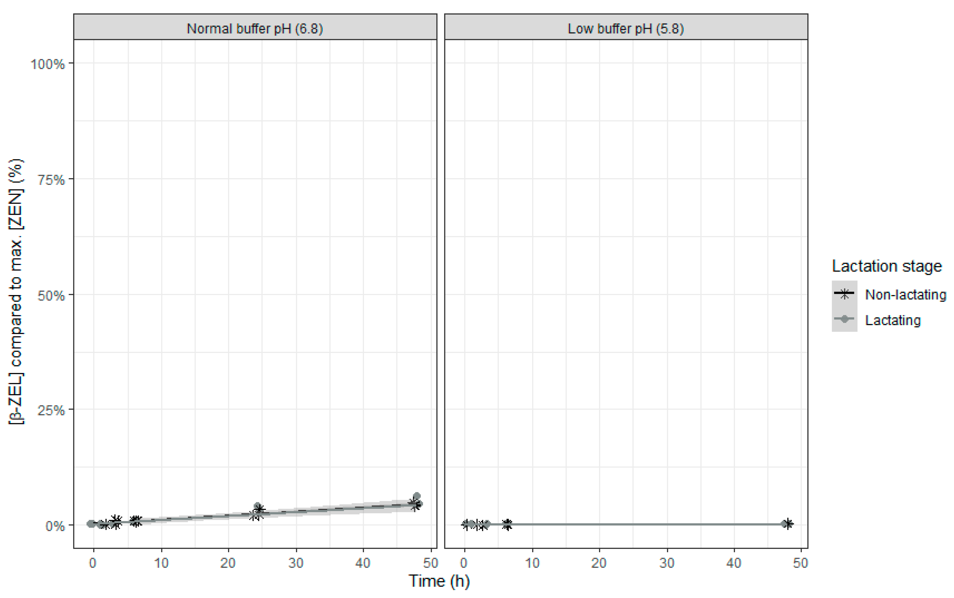 Toxins 12 00101 g009