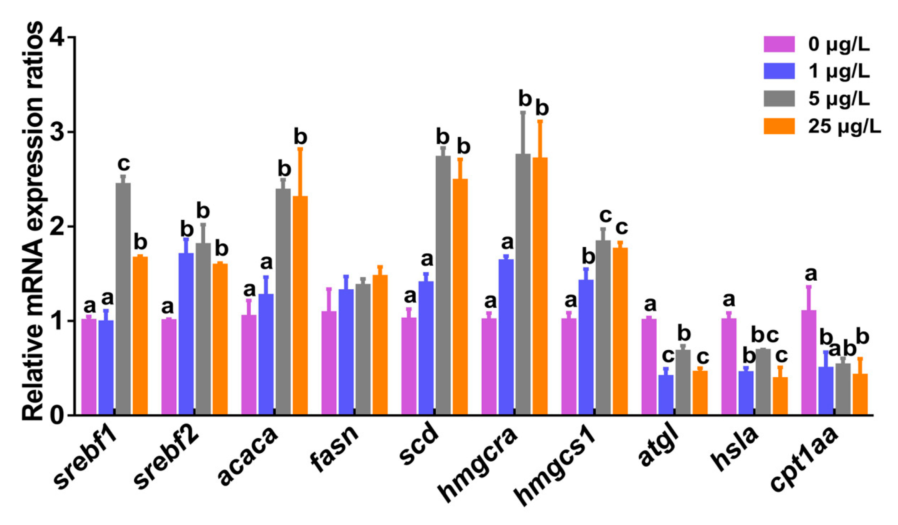 Toxins 12 00107 g004 Toxins 12 00107 g004