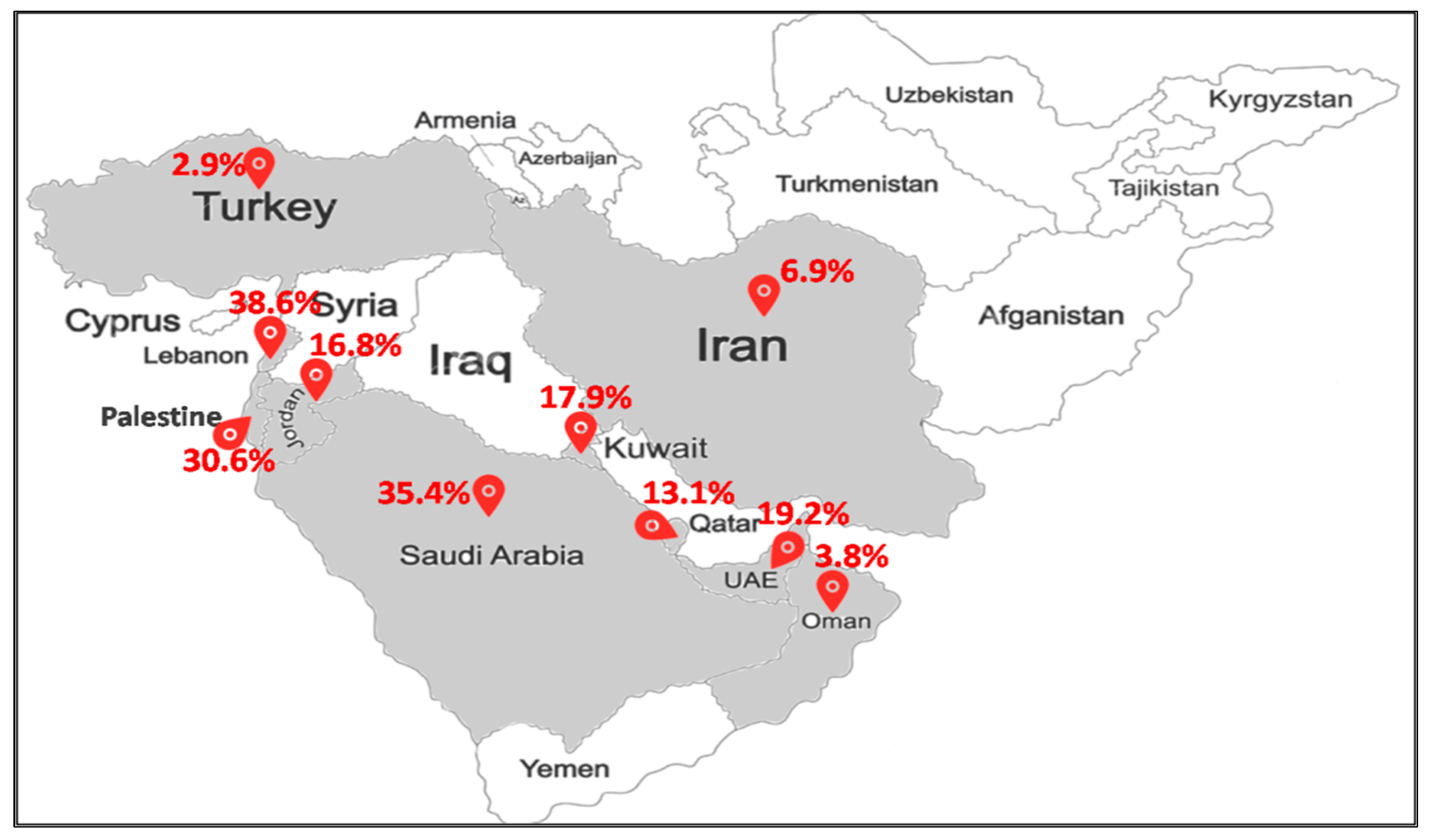 Toxins 12 00119 g003